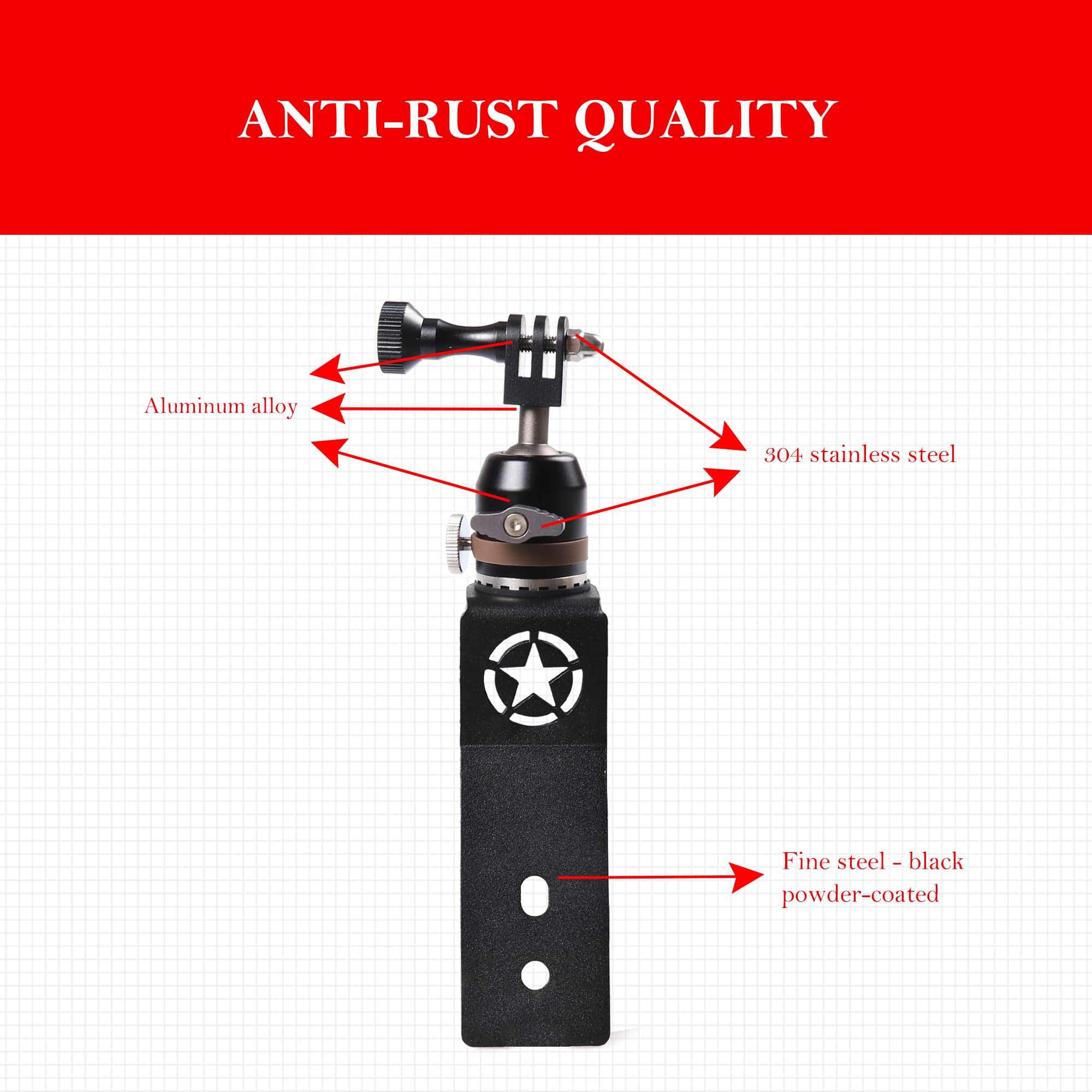 JHD-TOGO ダッシュフォンホルダーとカメラマウント Jeep Wrangler JL アクセサリー 2018-2023 2/4ドア用 Goproスライドレール電話ホルダー スマート 並行輸入品 | JHD-TOGO GoProアクションカメラマウントホルダー 2007-2018