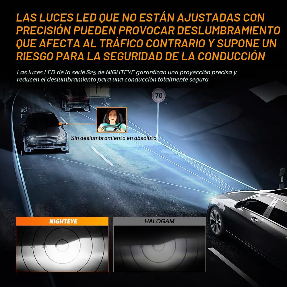 NIGHTEYE Bombillas LED H7 34000LM, Blanco Frío 6500K, Pack de 2 | 130W, Plug & Play, 100000 Horas, IP68 Impermeable, 12000RPM, Ventilador de alta velocidad