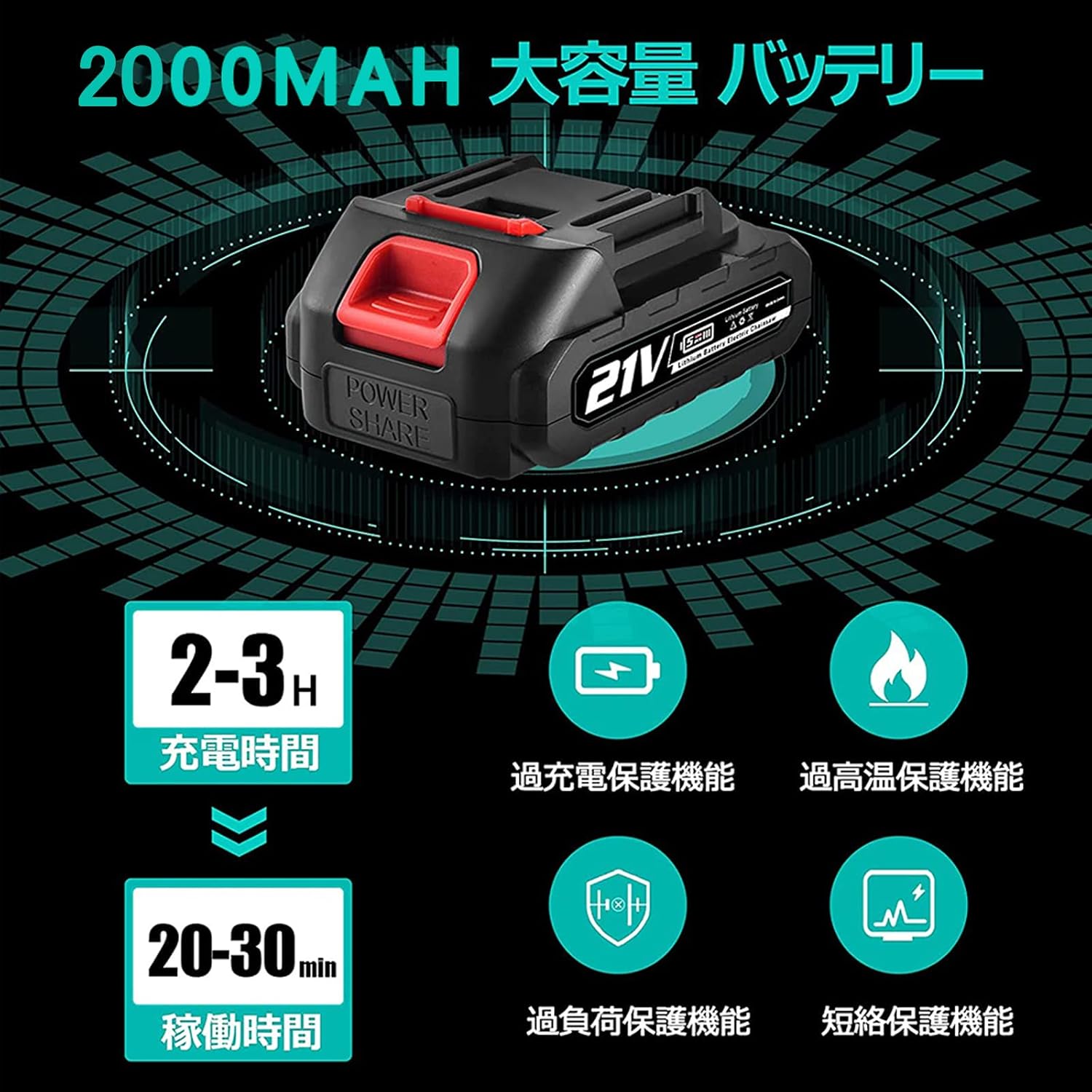 高枝切り電動チェーンソー ブラシレス 充電式チェーンソー 21V2.0Ahリチウムイオン バッテリー付 コードレス高枝チェーンソー 最長1.3m~2m 22cm径高枝切断 角度調節可能 伸縮延長ポール 伸縮チェーンソー 木工作業 充電式高枝チェーンソー マキタ バッテリー互換 日本語取扱説明書 BKBEINGKING (1個 バッテリー)
