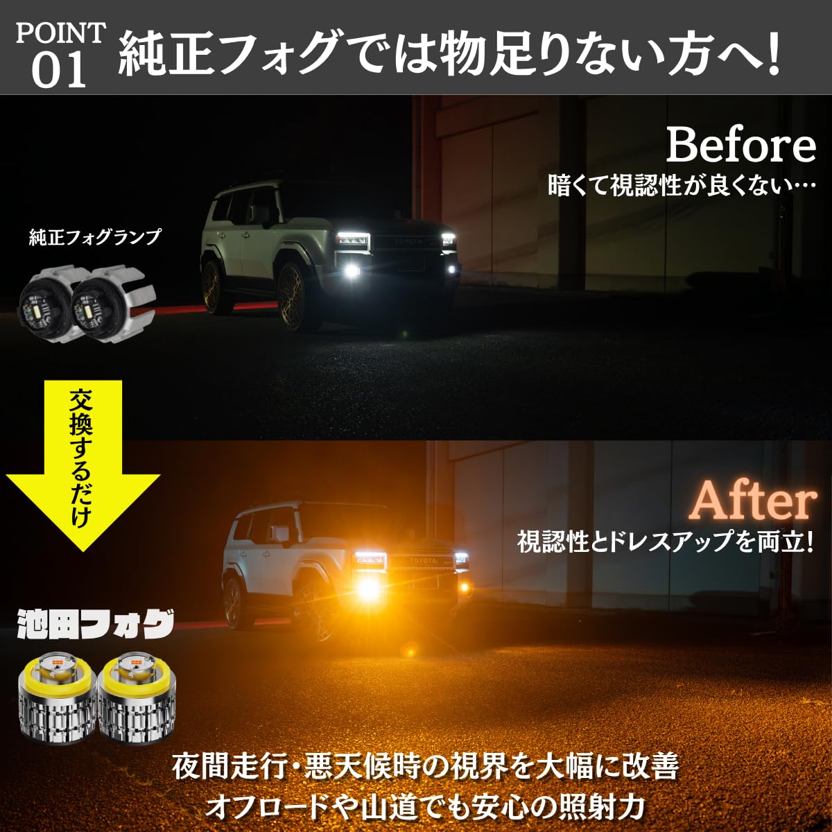 Amazon.co.jp: 池田フォグ L1B フォグランプ led 新型 純正交換用
