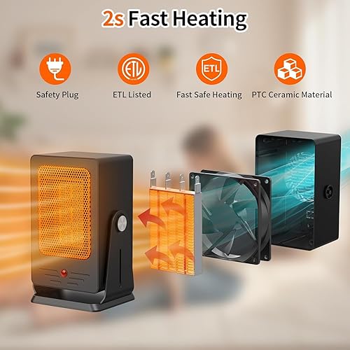 Miniatura 2 de Calentadores de espacio para uso en interiores, calentador PTC pequeño de escritorio con calentamiento rápido de 2 segundos, protección contra
