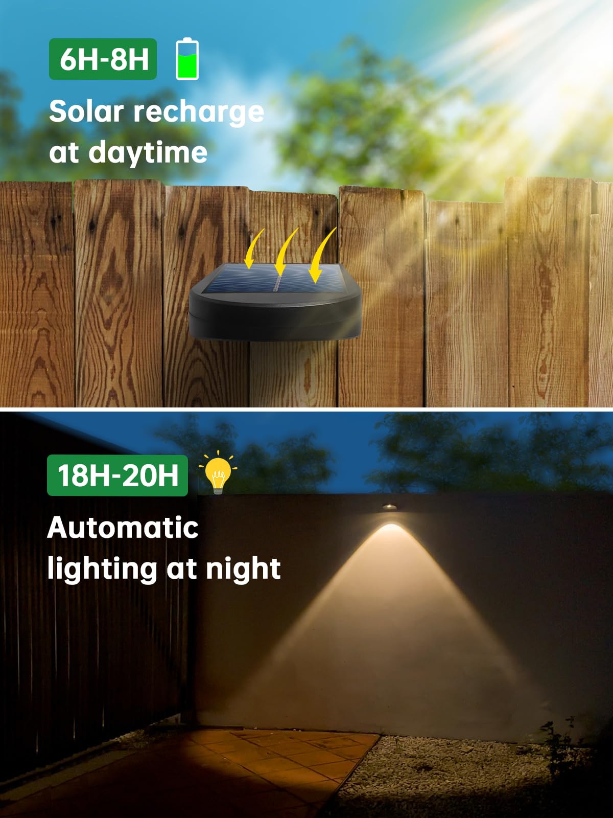 Mrzxy Solar-Zaunlichter, helle Wandleuchte, Dämmerung bis Morgendämmerung, wasserdichte Solarleuchten für Hausnummer, Garage, Veranda, Außenwand (warmweiß, 2 Stück)