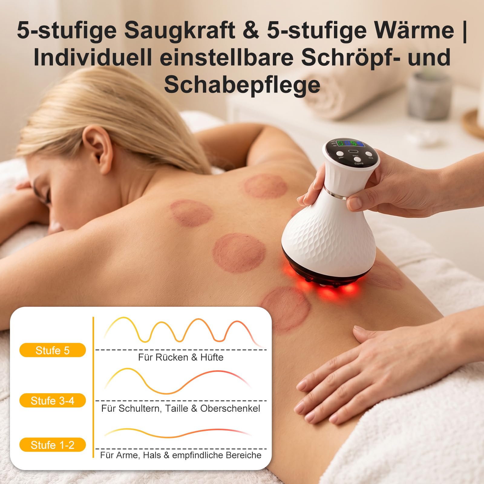 5-in-1 Elektrisches Massagegerät: Gua Sha, Vakuum Cupping, Wärme & EMS