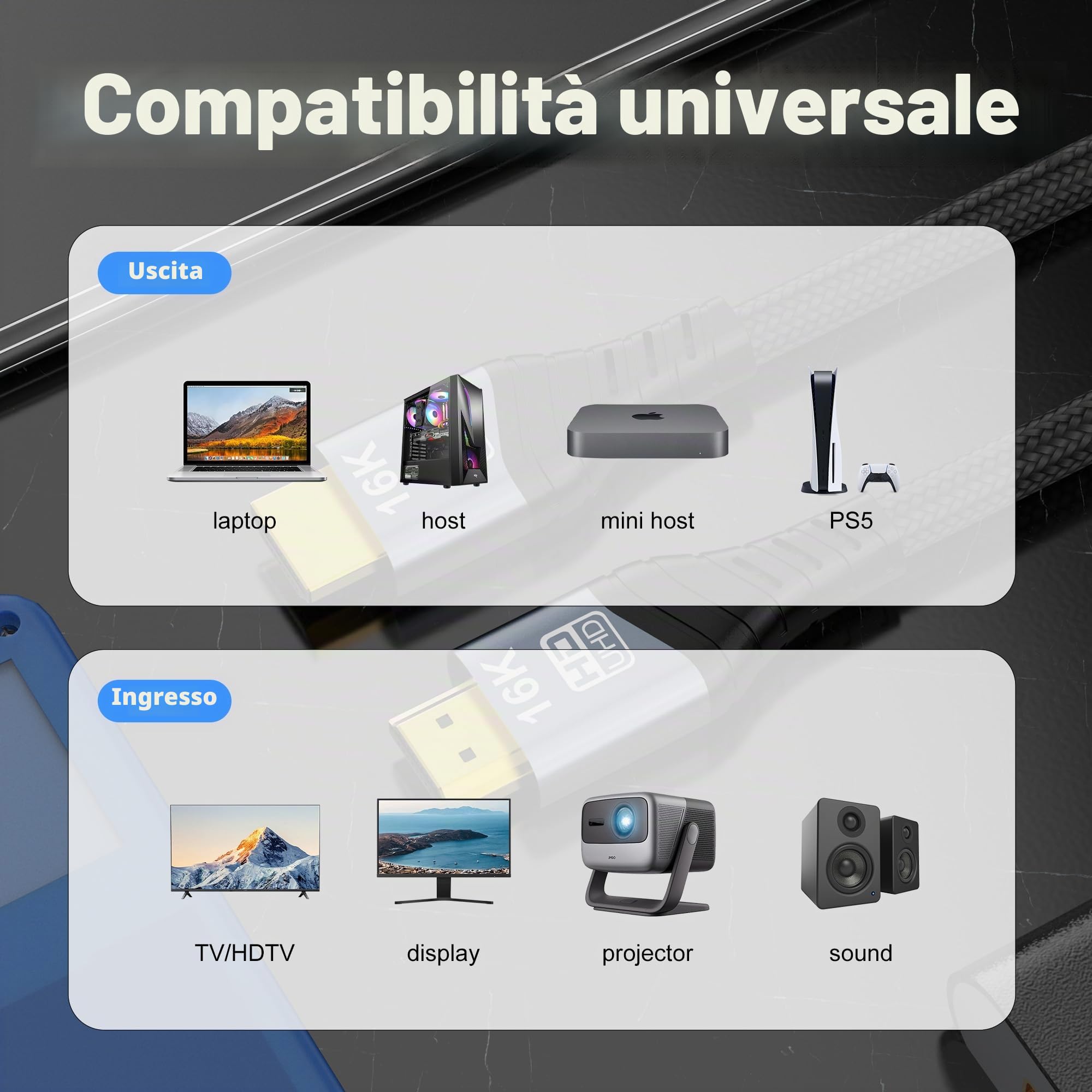 8K 10K 16K HDMI 2.2 5M 16.5FT Cavo Ad Alta Velocità 96Gbps 12Bit 16K@60Hz 8K@240Hz 4K@480Hz UHD HDR Placcato Oro Intrecciato Supporto HDCP 3D HDMI Compatibile con PS5 Monitor TV
