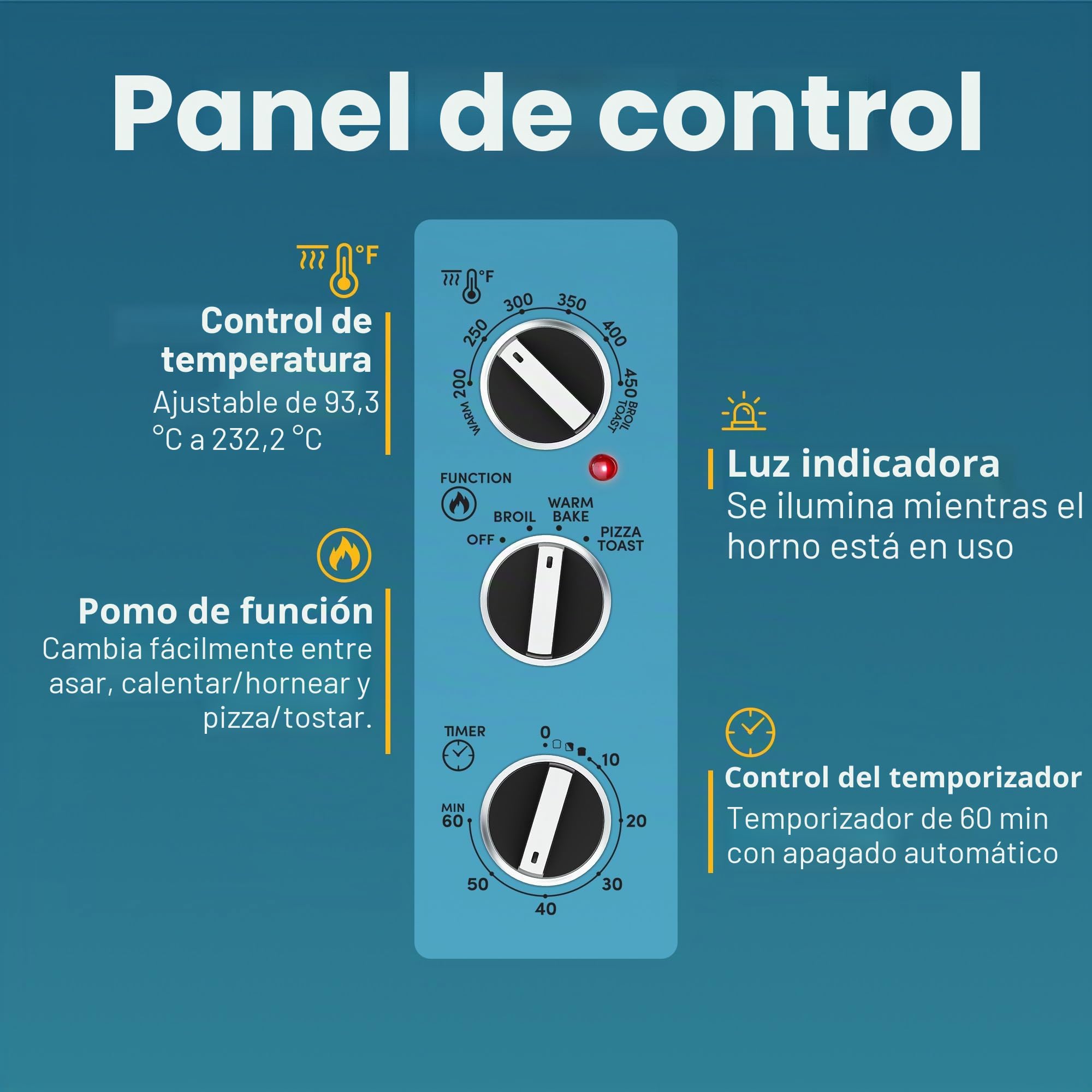 Elite Gourmet ETO2530M - Horno tostador de doble puerta francesa, hornear, asar, tostar, mantener el calor, se adapta a pizza de 12 pulgadas, capacidad de 25 l, acero inoxidable y negro