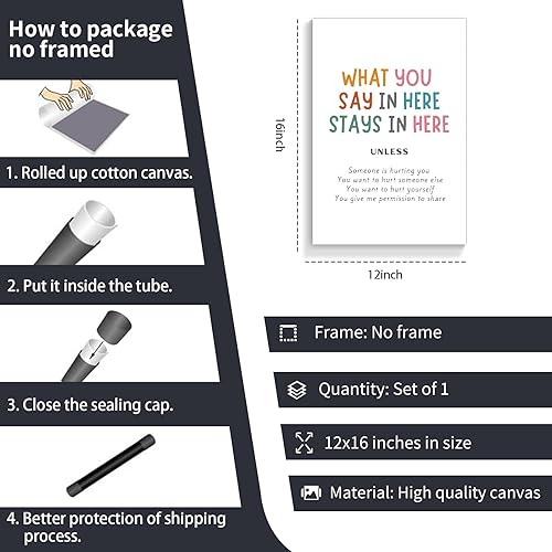 Miniatura 6 de xbsifyiooa Póster de confidencialidad What You Say In Here Stays In Here, psicología de la salud mental, terapia de oficina, arte de pared,