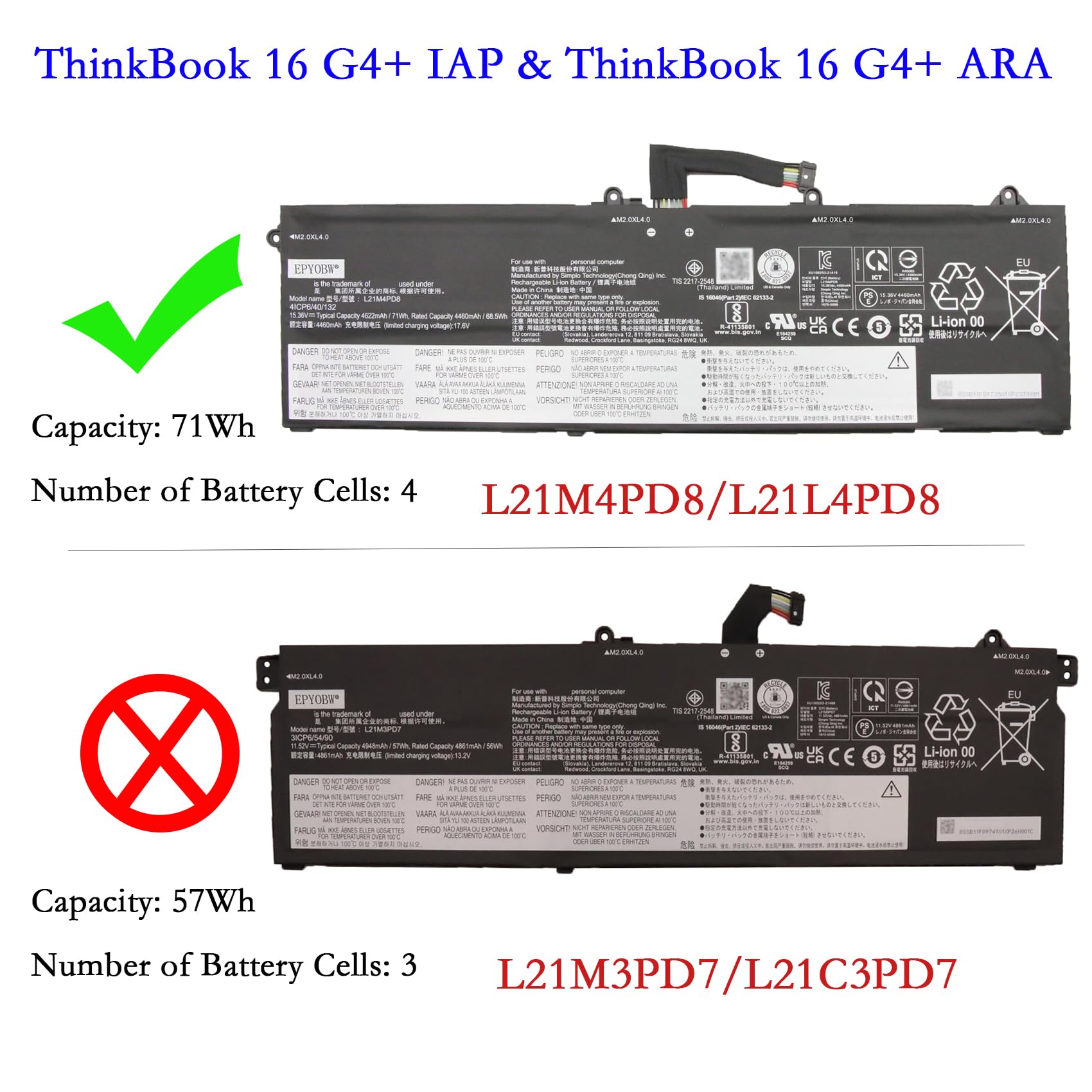 Amazon.com: EPYOBW L21M4PD8 Laptop Battery 71Wh 4622mAh 4-Cell
