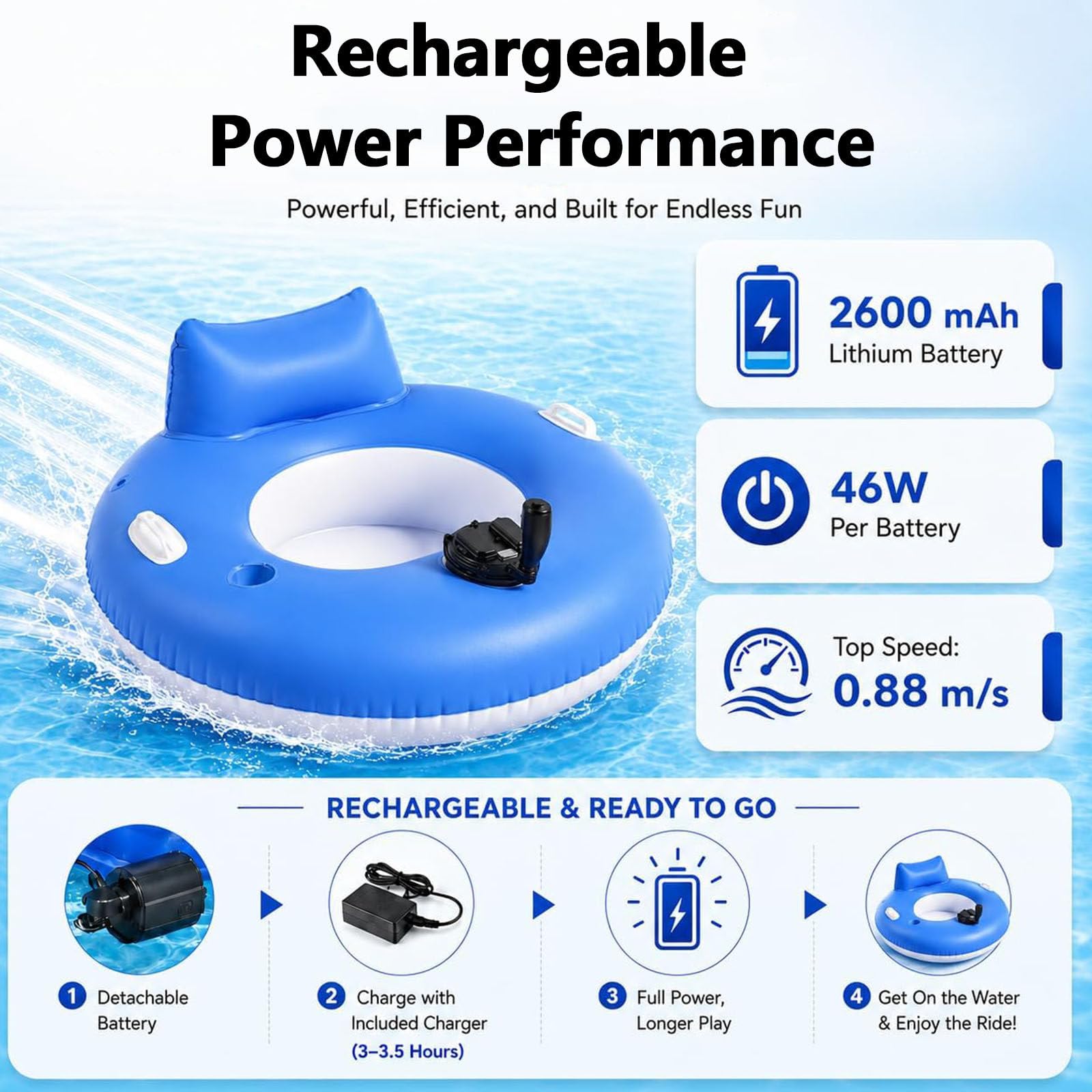 Tumbona de Piscina Motorizada, Flotador Motorizado Recargable B | Propulsor Giratorio 360° Diseño Pulverización Agua,Piscina Inflable Bronceado para Swimming Pool,River,Lake,Beac