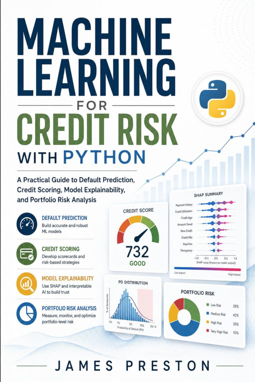 Machine Learning for Credit Risk with Python: A Practical Guide to Default Prediction, Credit Scoring, Model Explainability, and Portfolio Risk Analysis