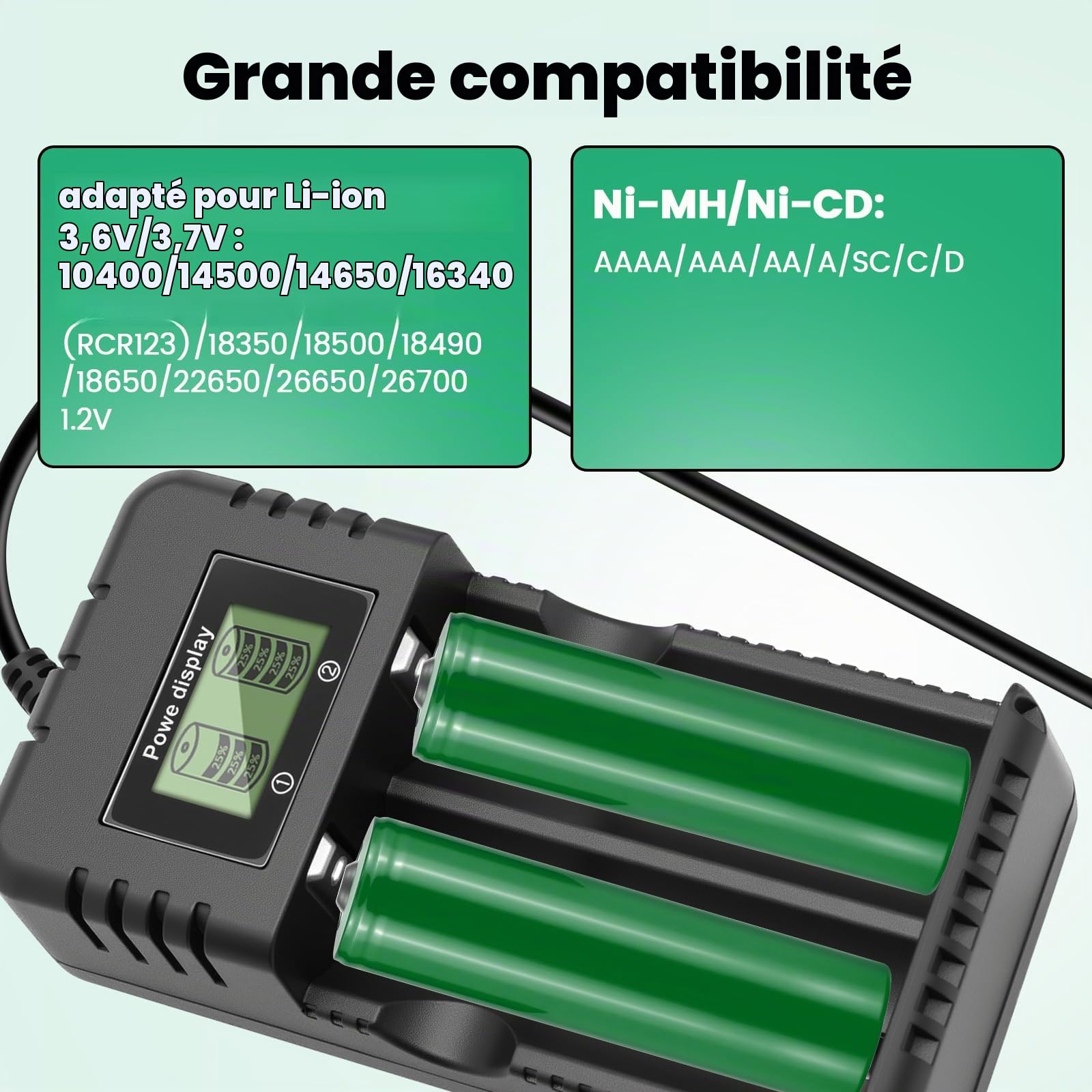 Chargeur de Batterie à LCD, Chargeur de Batterie Li-ION 2 Fentes avec Charge Rapide Intelligente Compatible avec Une Variété de Batteries Li-ION 3,7 V 26650/18650/14500/16340 (2 Fentes)