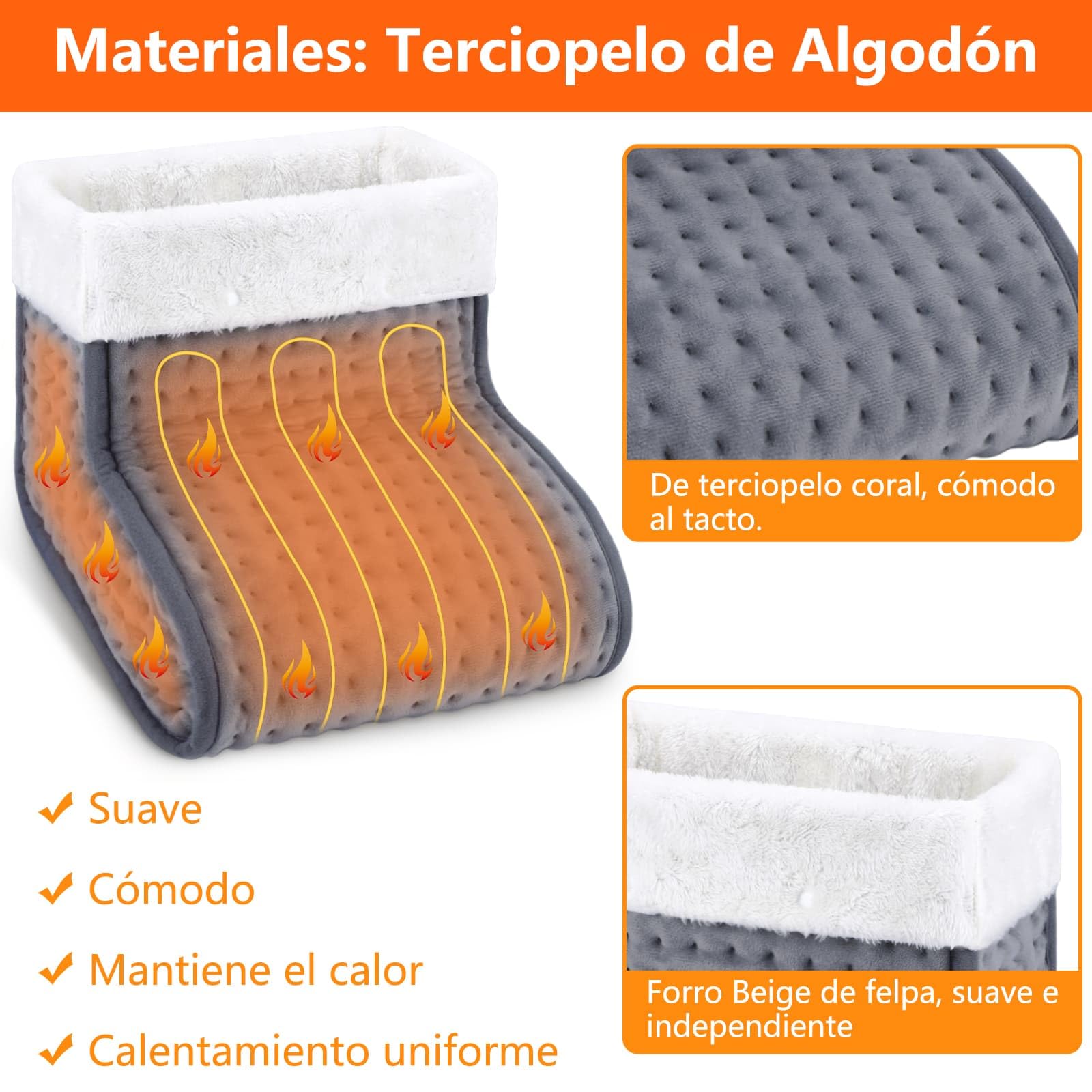 Biutee Calentador de Pies Eléctrico, Calentador Pies 10 Niveles de Temperatura 30-60℃ y Temporización de 45/90/120min, Calientapiés Eléctrico Cálido Seguro y Lavable 90W, hasta Talla de Calzado 46
