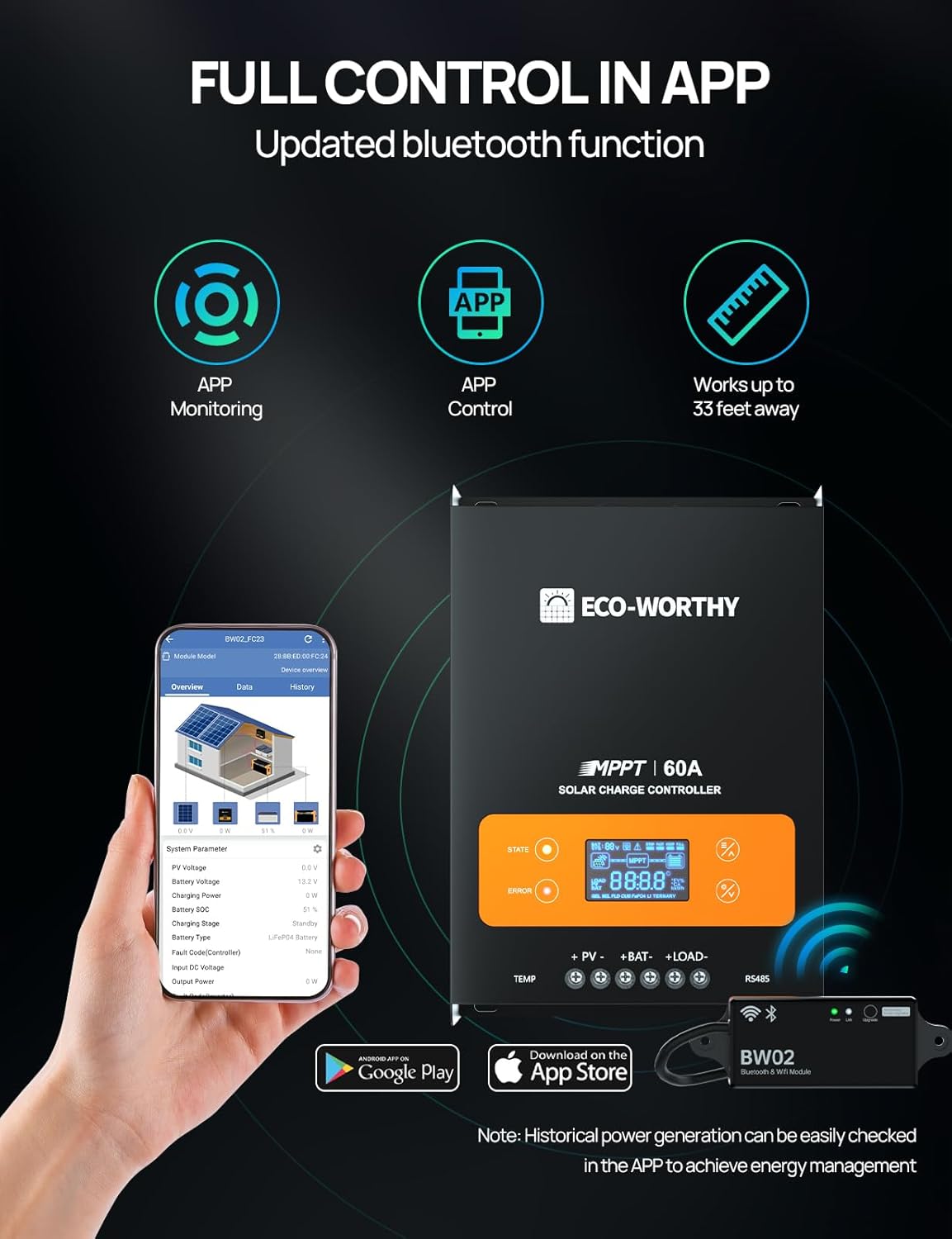 ECO-WORTHY MPPT 60A solar charge controller with an OLED screen and connected Bluetooth module.