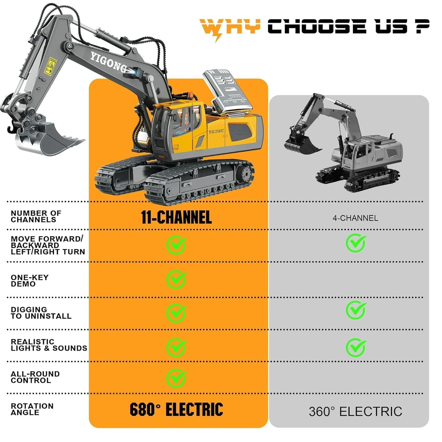 RABRA 2.4Ghz New Radio Control J-C-B Excavator Toy for 6-12 Yr Boys, Best Birthday Gifts for Kids 7 8 9 10 11 Year Old, Rc Construction Toys with Metal Shovel, Lights, Sounds, Multi Color 2