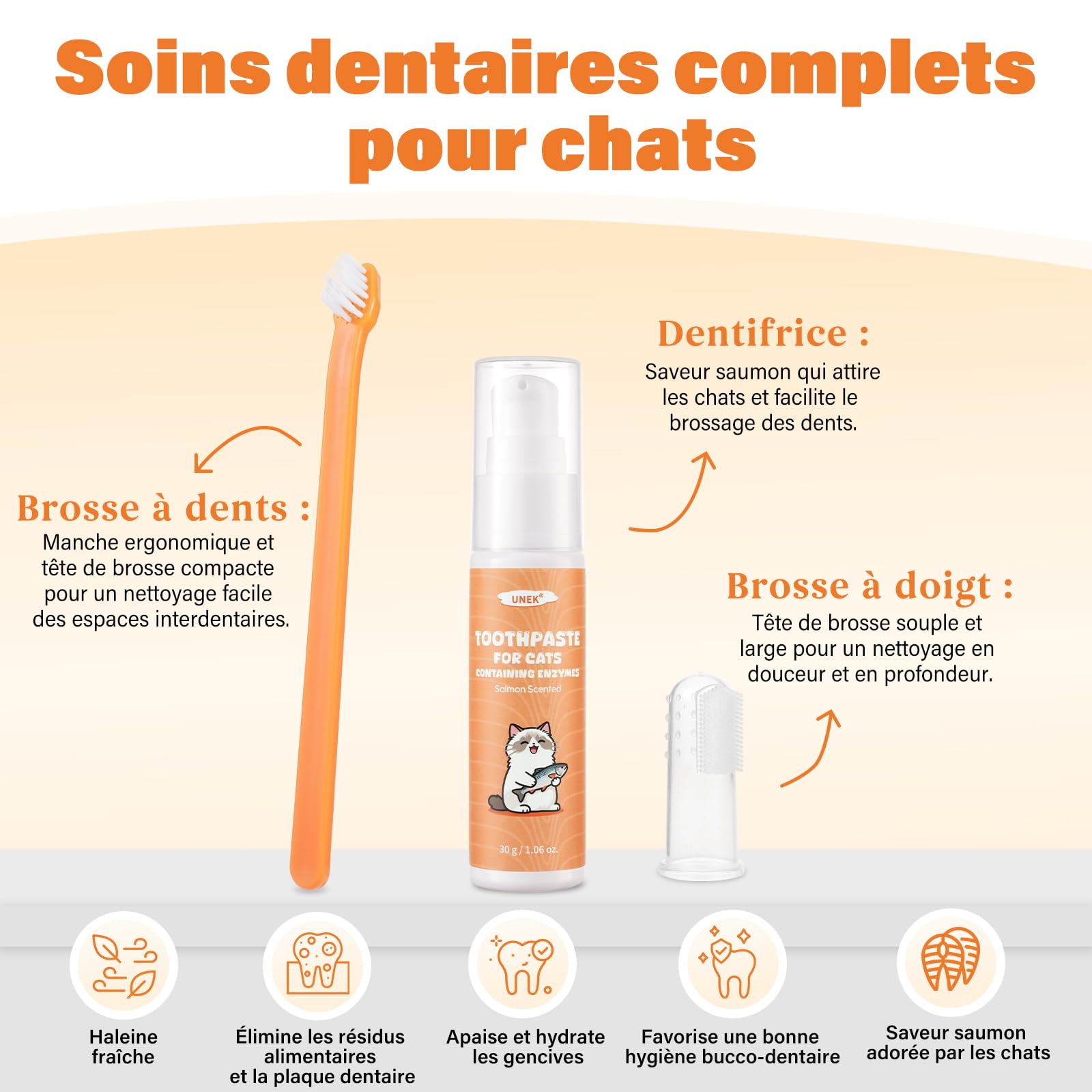UNEK Kit de soins dentaires pour chat – Dentifrice enzymatique 30 g au goût saumon, avec brosse à dents et brosse à doigts, pour réduire la plaque dentaire et la mauvaise haleine