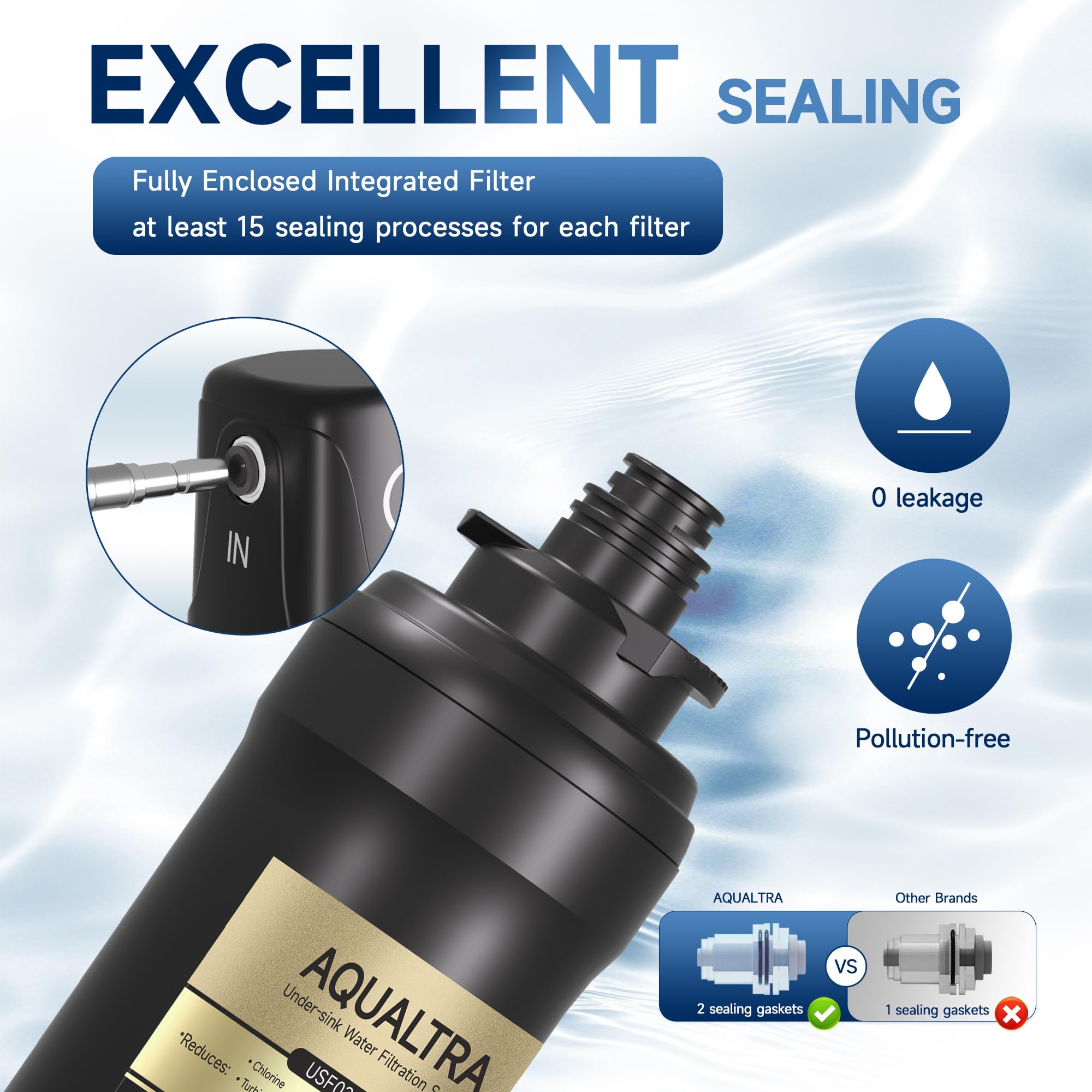 AQUALTRA USF01-BK Sistema sottolavabo, 45400L, certificato NSF/ANSI/CAN372, riduce PFOA, PFOS, cloro, piombo, mercurio, cloramina, fluoro, microplastiche, cattivo gusto & odore
