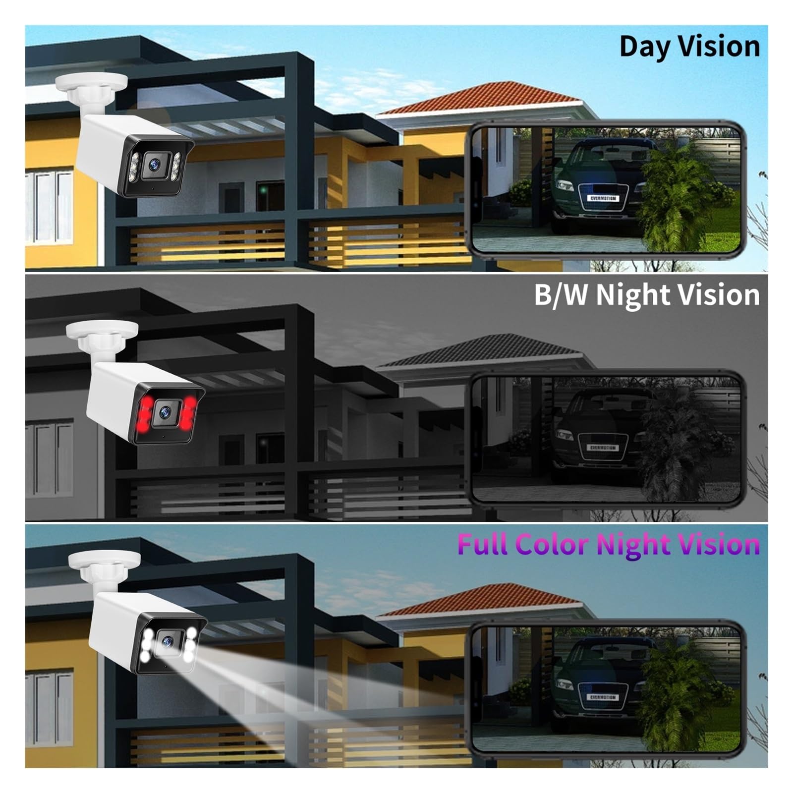 8CH 5MP 8MP POE Sicherheit Kamera System Zwei-Wege Audio 8MP NVR Kit CCTV Outdoor IP Kamera H.265 P2P Video Überwachung Set (2T,4CH NVR 4pcs 5MP Cam)