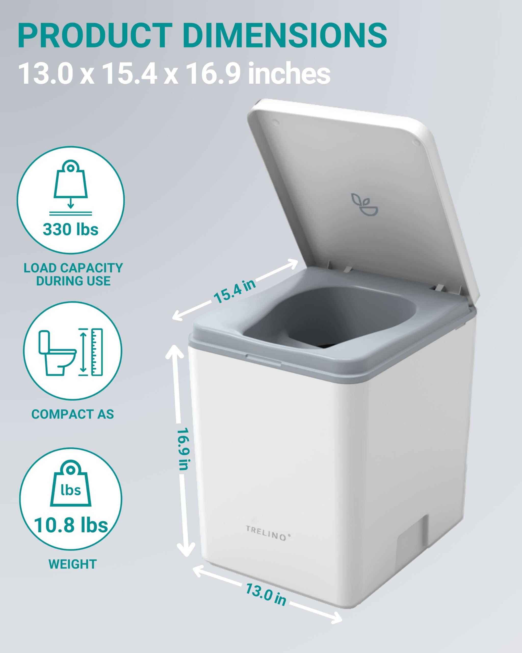 Toilette à Compostage Portable Evo S Pour Camping - Blanche, Inodore, 1.2 Gallons - Neuf