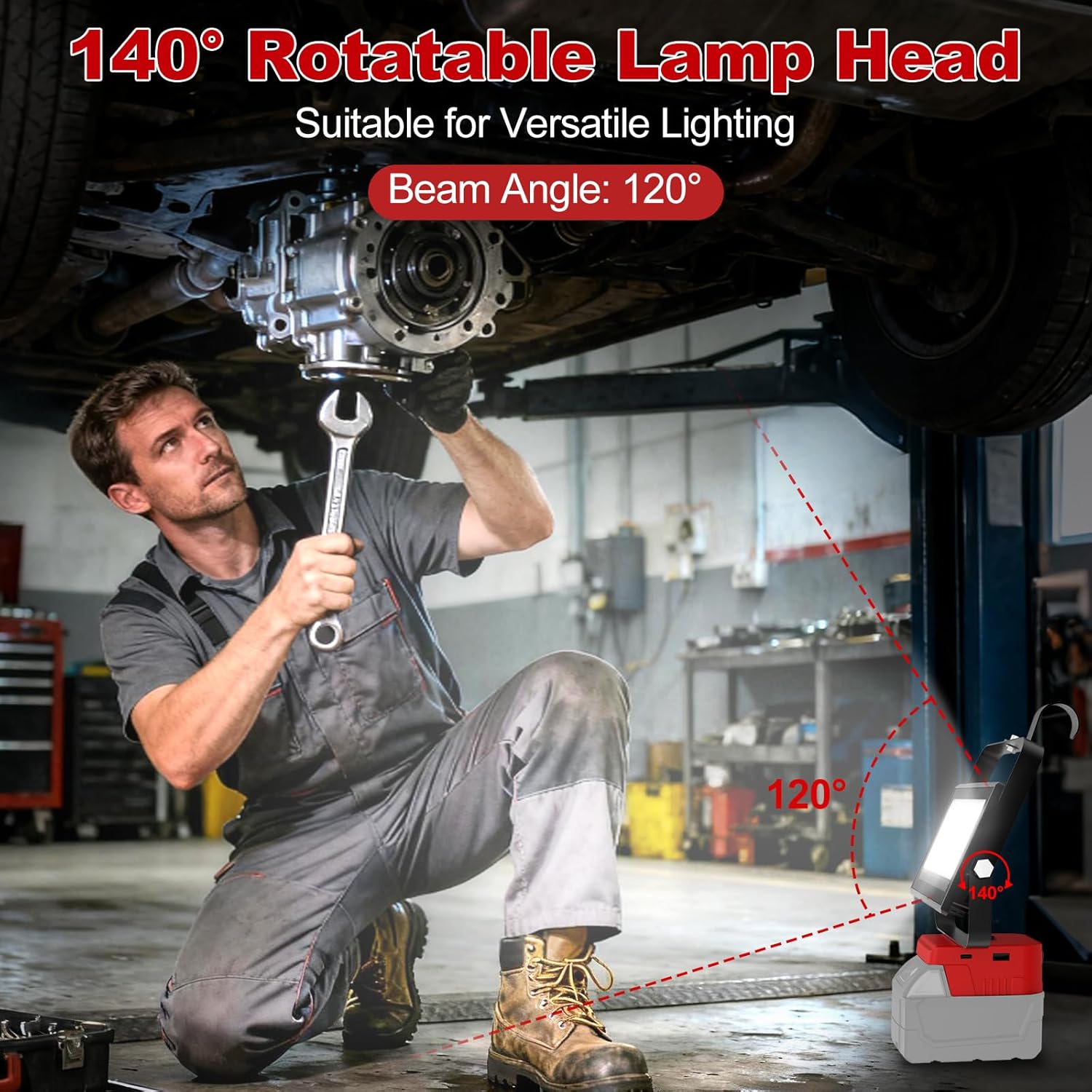 LED Work Light Compatible with Milwaukee 18V Battery, 60W Work Light with USB & Type-C Charging Port & Low Voltage Protection, 140° Adjustable Portable Flood Light Tool Gifts for Men (2 Pack)