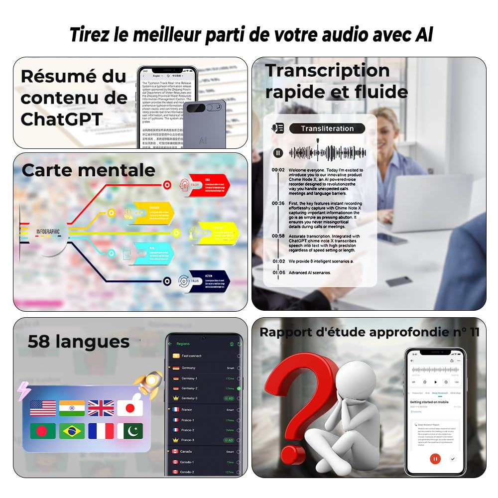 Enregistreur Vocal， Mémoire 64 Go IA Dictaphone Numérique