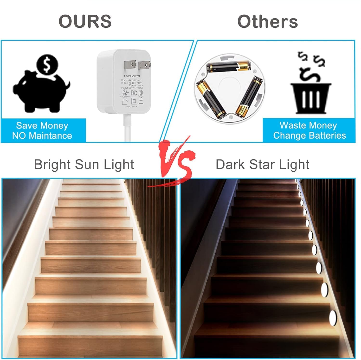 Illuminazione a LED sotto armadio con sensore di movimento, strisce LED plug-in per interni con adattatore di alimentazione, dimmer e timer per armadio da cucina, controsoffitto