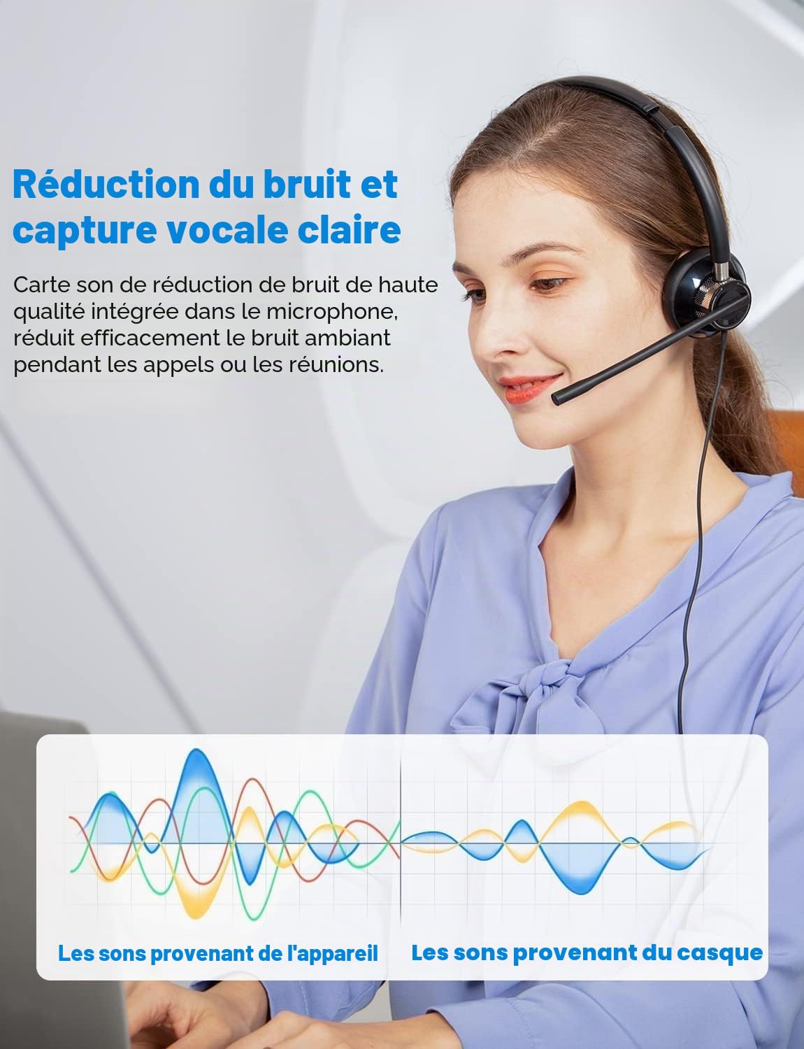 New Bee Casque PC avec Micro, Casque Audio Filaire, Casque USB/Type-C/3,5 mm Stéréo écouteur d'écoute Oreillette Professionnelle pour Webinaire Skype Chat Cours en Ligne et Musique(1 pièce)