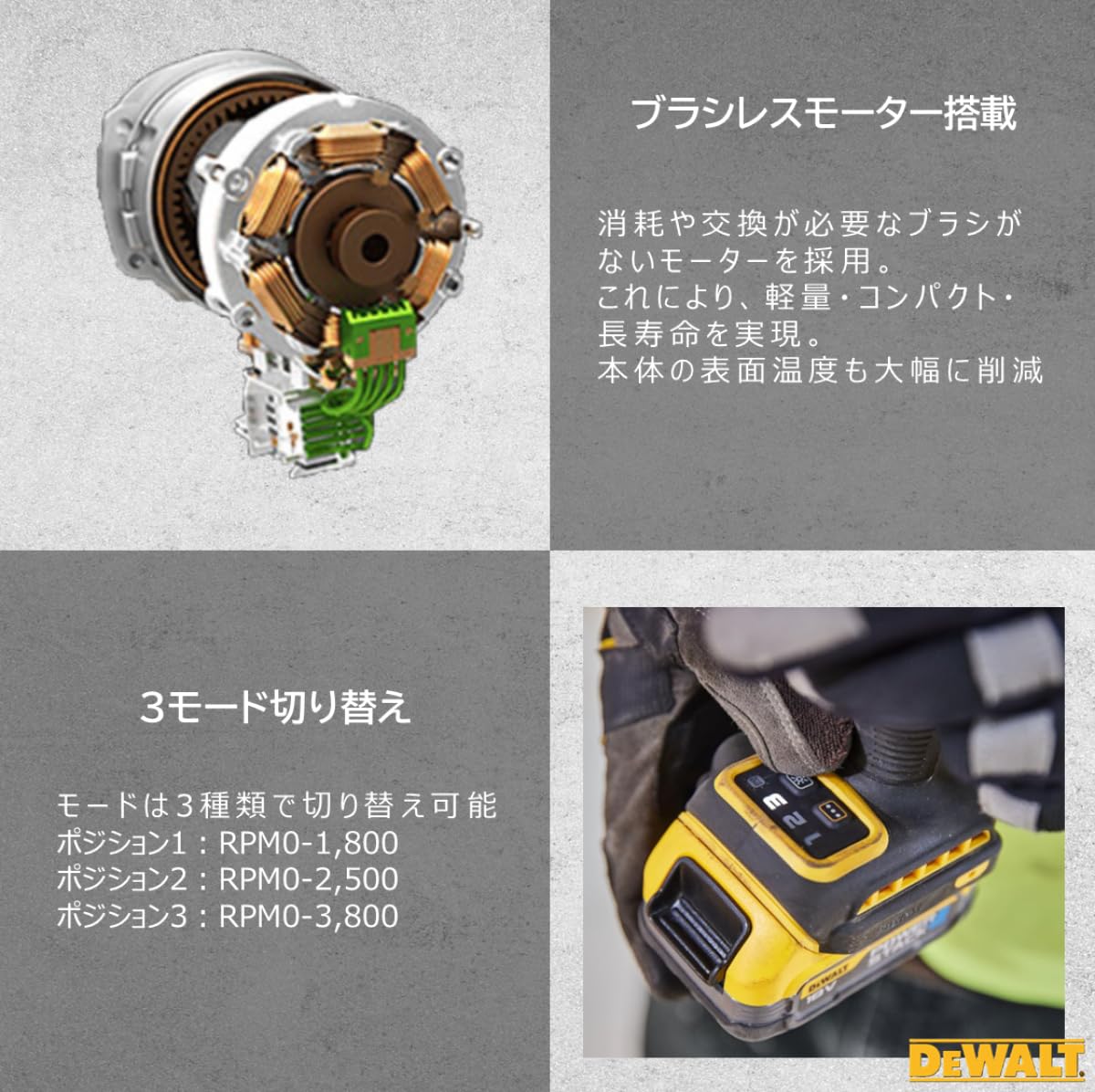 DEWALT デウォルト 18V ブラシレス 充電式 インパクトドライバ 4.0Ahバッテリ×2 充電器 未使用未開封品 【ハンズクラフト沖縄豊見城店】 Amazon | デウォルト(DEWALT) コードレス インパクトドライバ― 電動