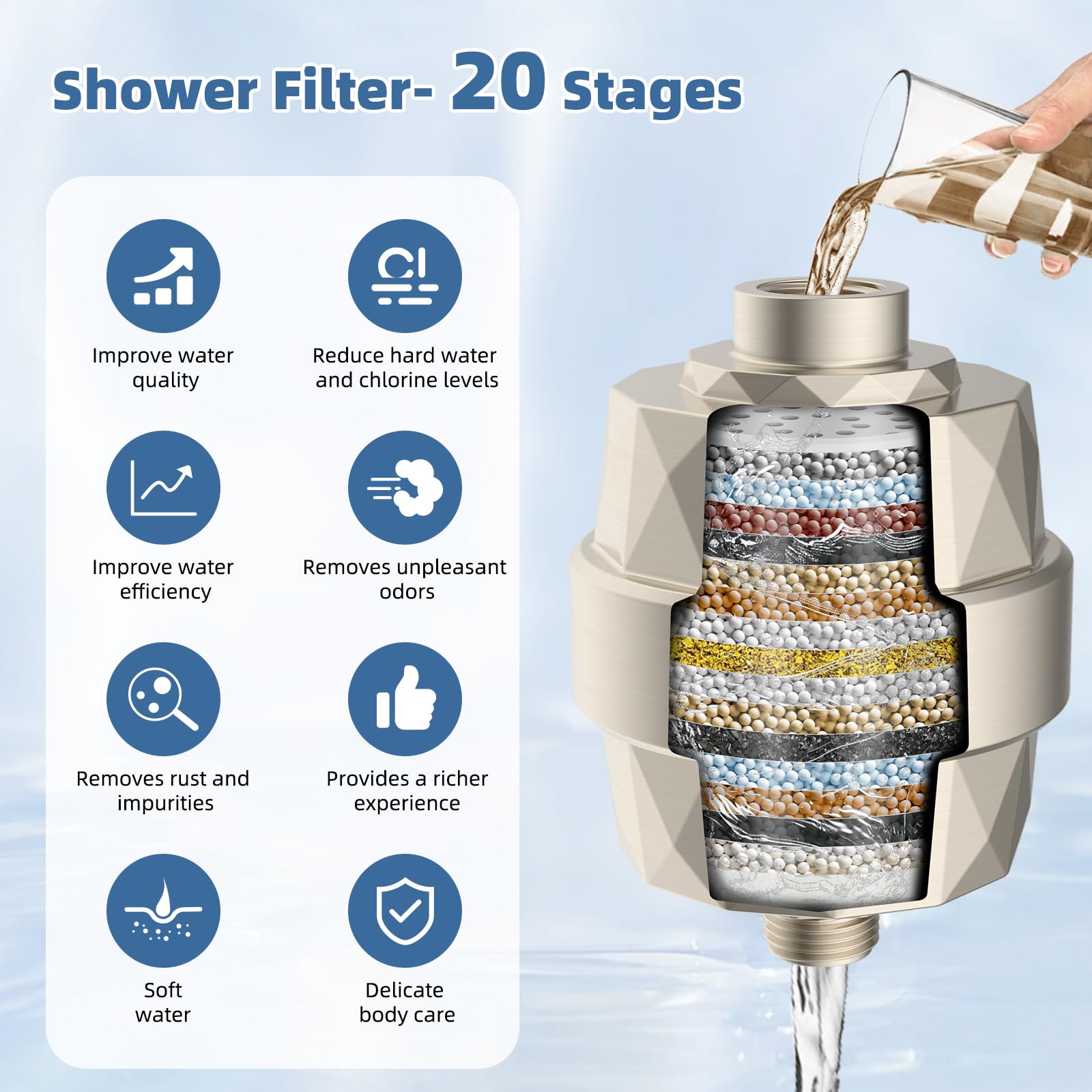 Cabezal de ducha de lluvia con filtro, cabezal de ducha de lluvia de alta presión de 10 pulgadas con combo de pulverización de mano, lavado eléctrico integrado de mano de 10 pulverizaciones, brazo de