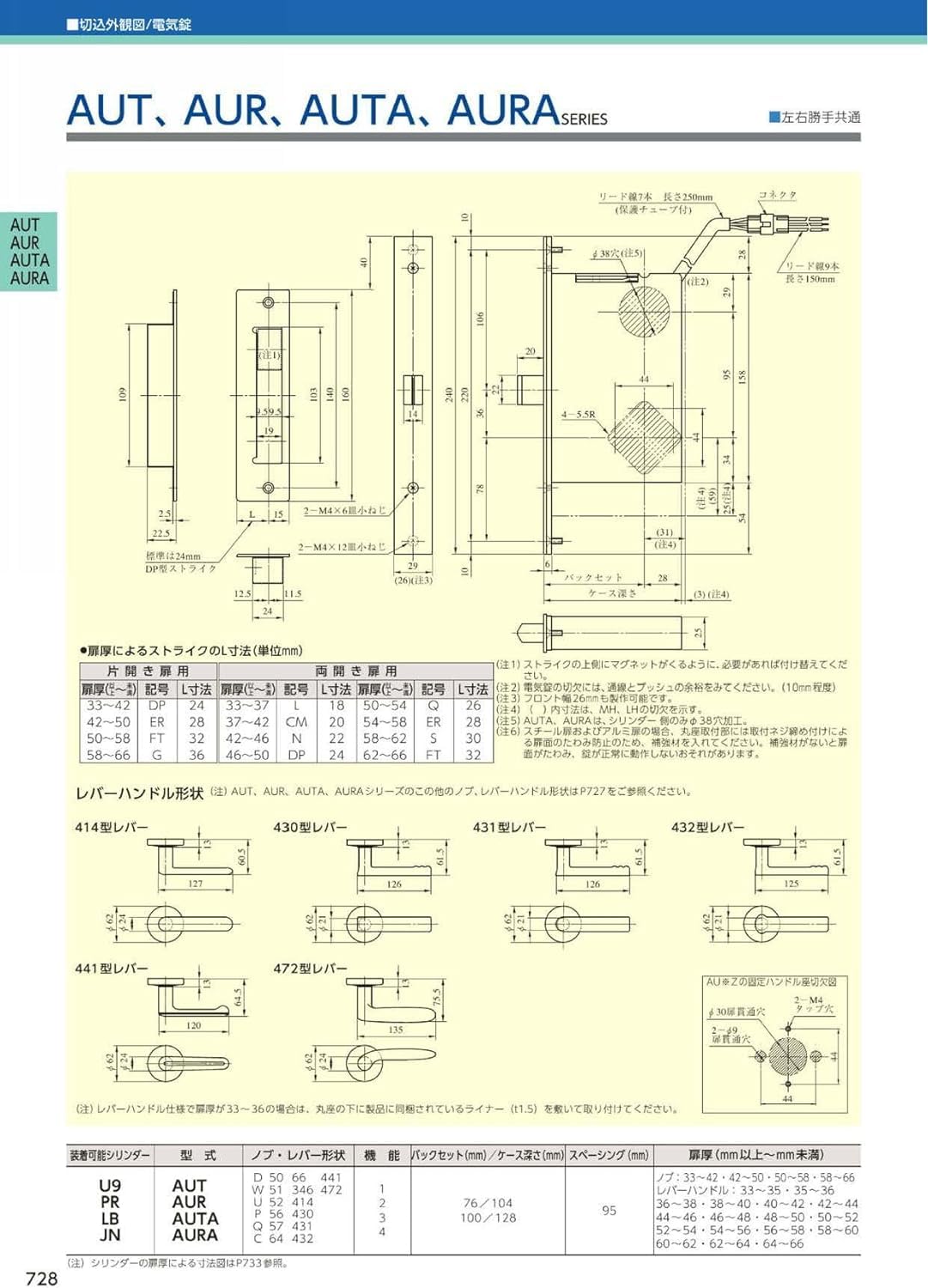 Amazon | 美和ロック U9AUT50-1 通用口/非常口用電気錠(機能 Amazon | 美和ロック U9AUT50-1 通用口/非常口用電気錠(機能
