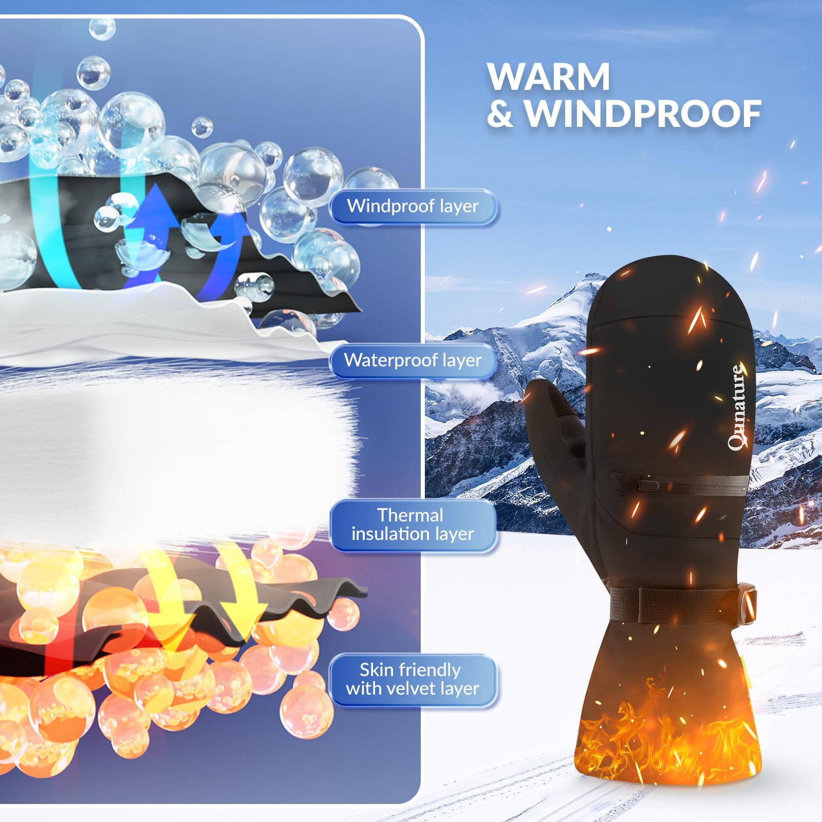Skihandschuhe Winddicht Wasserdicht Vollfingerhandschuhe Thermo | Warme Sporthandschuhe mit Touchscreen Handschuhe für Herbst und Winter Skifahren, Eislaufen