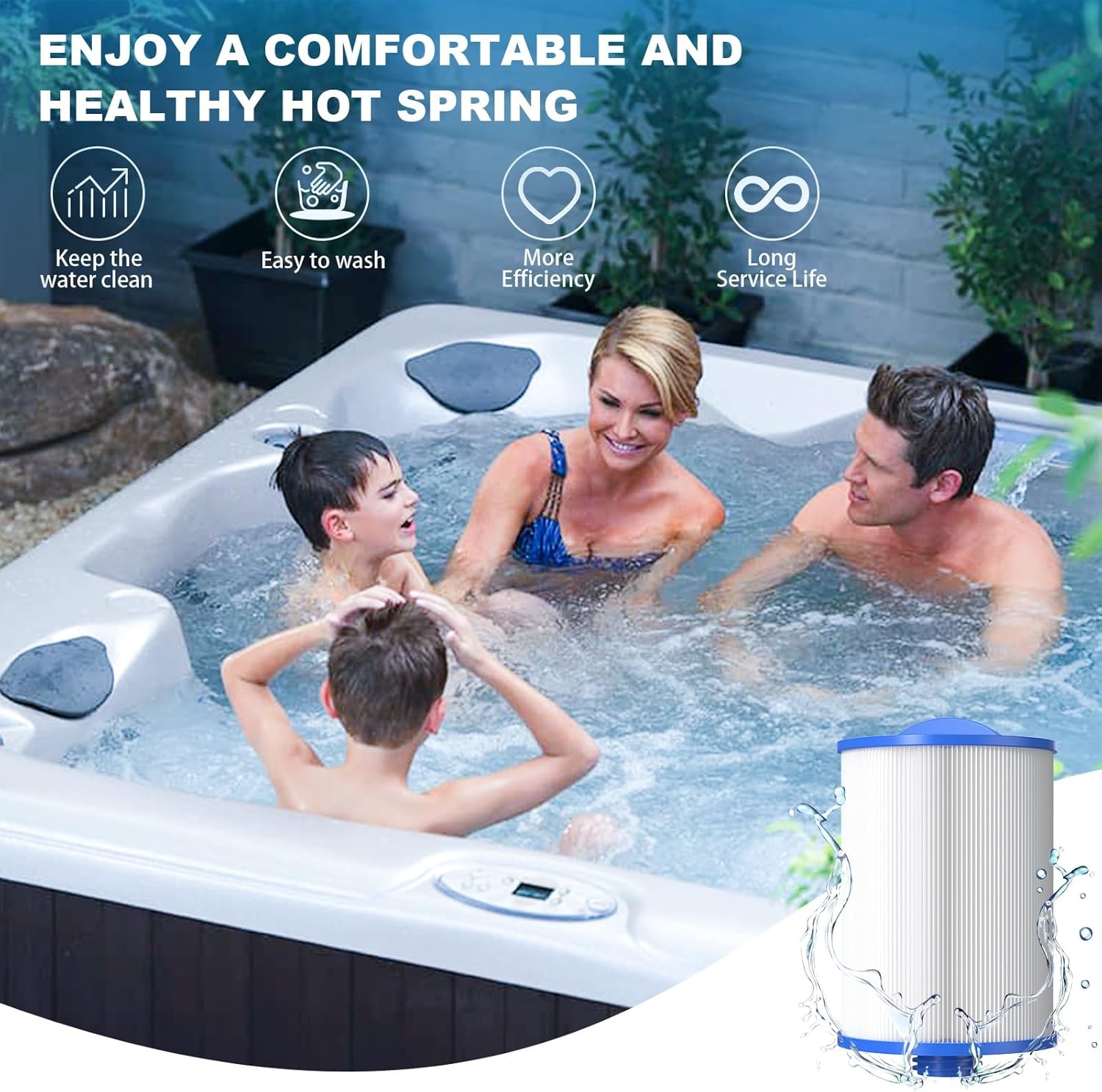 ROYOR PWW50 Spa Filter for Hot Tub - Hot Tub Filters Replacements Unicel 6CH-940, PWW50P3 (1-1/2" Coarse Thread), Filbur FC-0359, Waterways 817-0050, 45 Sq. Ft. Viking Spa Filter, 2 Pack - Image 3