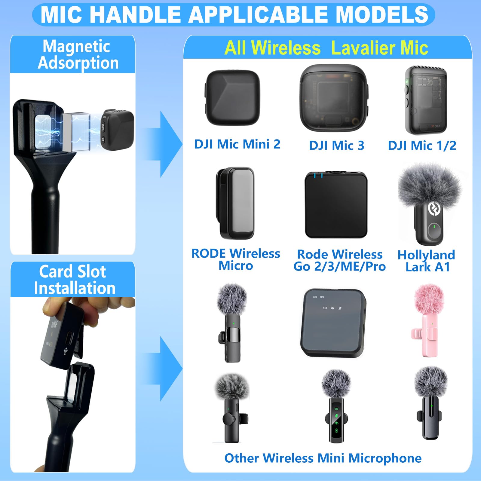 Amazon.com: 2PCS Mic Mini Accessories for DJI Mic Mini/2/3