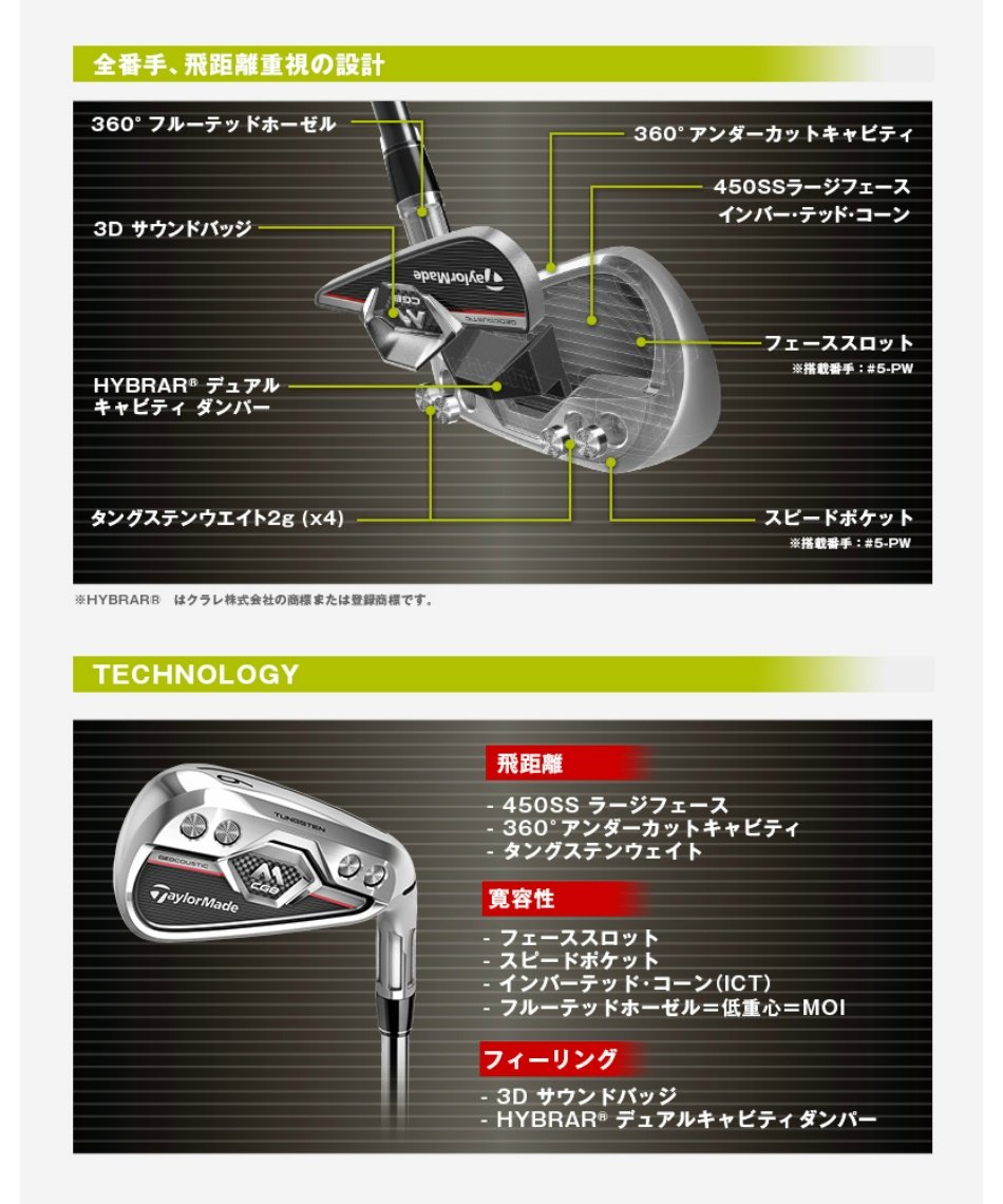 Amazon.co.jp: TAYLOR MADE(テーラーメイド) M CGB IRON M CGB IRON 6 