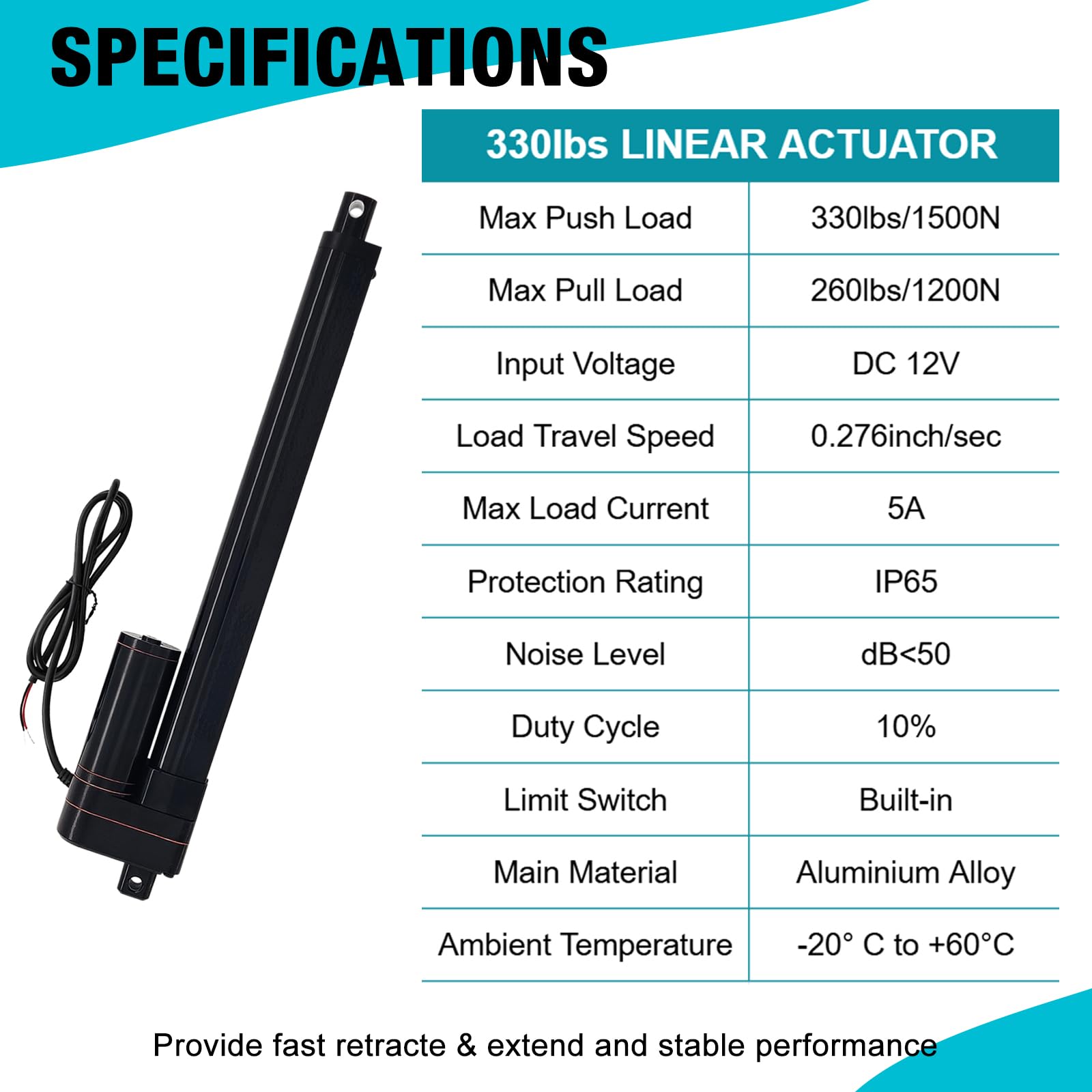 Attuatore lineare da 12 V, 650 mm, resistente, 1500 N, IP65, impermeabile, 10 mm/s, con staffe di montaggio, per aprifinestra, inseguitori solari, domotica