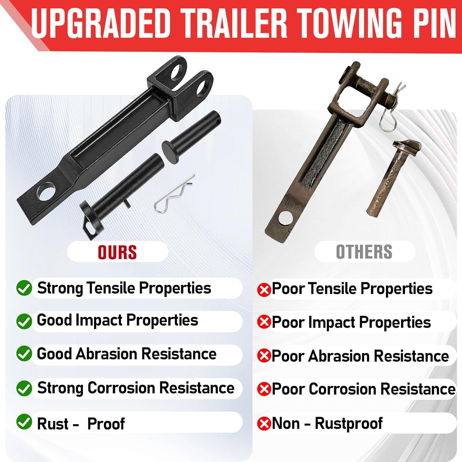 A20-6014 Single Tow Hook with Pull Pin (A65-6008) and Frame Pin (A65-6007), for Peterbilt 579 587 387 386 384, for Kenworth T170 T270 T370 T660 T680 T700 T800 T880 T2000 W900