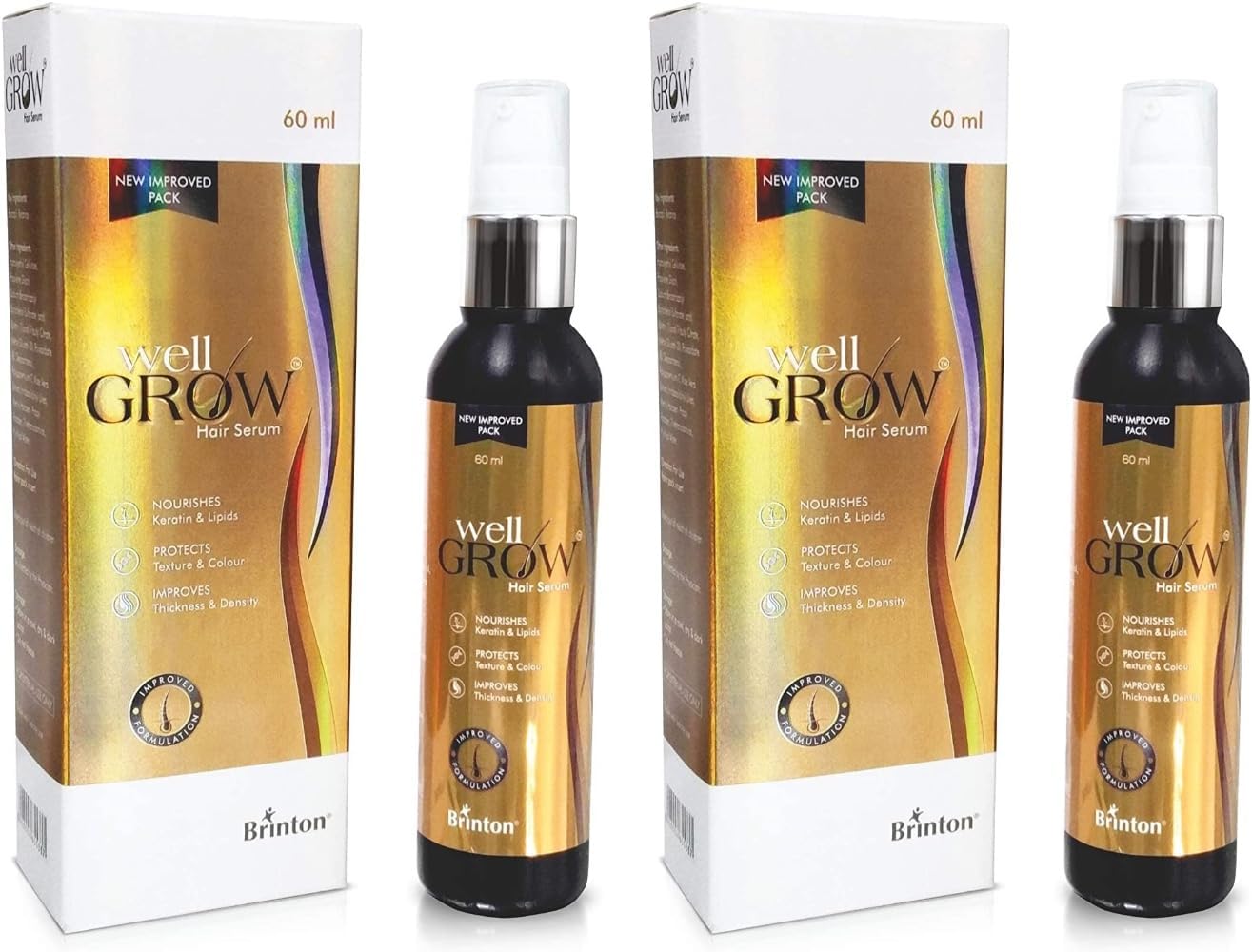Brinton WellGrow Anti Hair Loss Serum with Baicapil & Kerarice Plant Complex | Supports Hair Regrowth & Controls Hair Fall | Natural, Gentle Formula | 60 ml (Pack of 2)
