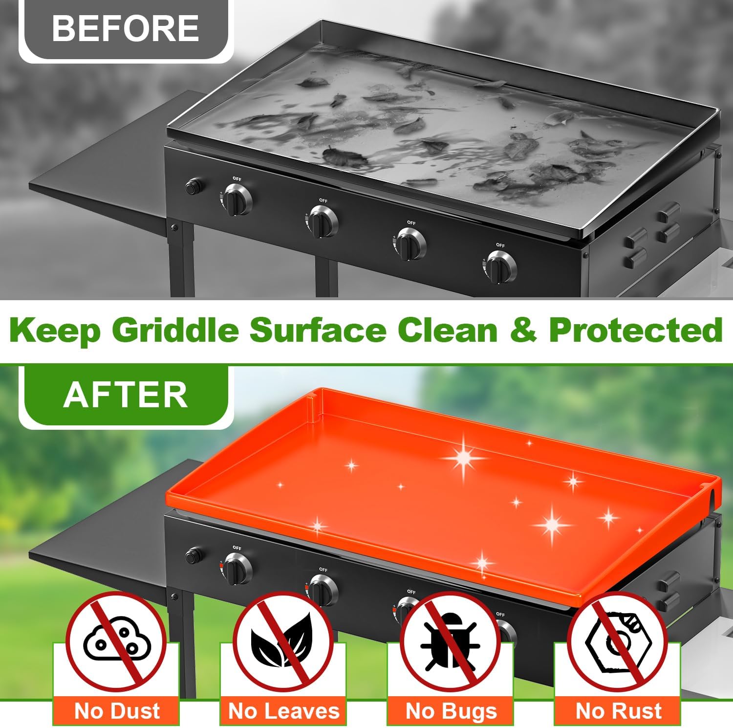 LOPNUR Full-Edge Silicone Grill Cover 36 Inch for Blackstone Griddle, Upgraded Heavy Duty Food Grade Silicone Mat for Blackstone Griddle Accessories, Protects Outdoor Grill from Dust and Rust Yearly