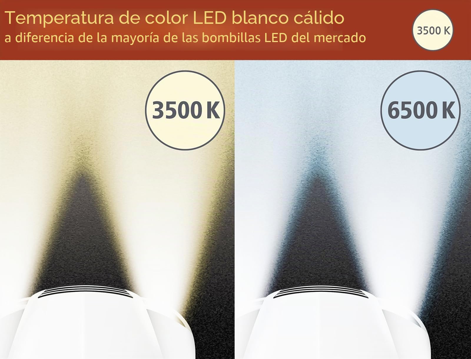 Philips Ultinon Classic lámpara LED para faros de coche (H11), luz blanca cálida de 3.500K, color de luz halógena, 80% más de brillo, lámpara LED de fácil ajuste, juego de 2