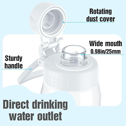 Miniatura 4 de Botella de agua transparente de 32 onzas, con tapa de boquilla y asa de transporte, reutilizable, sin BPA, botella de agua de senderismo adecuada