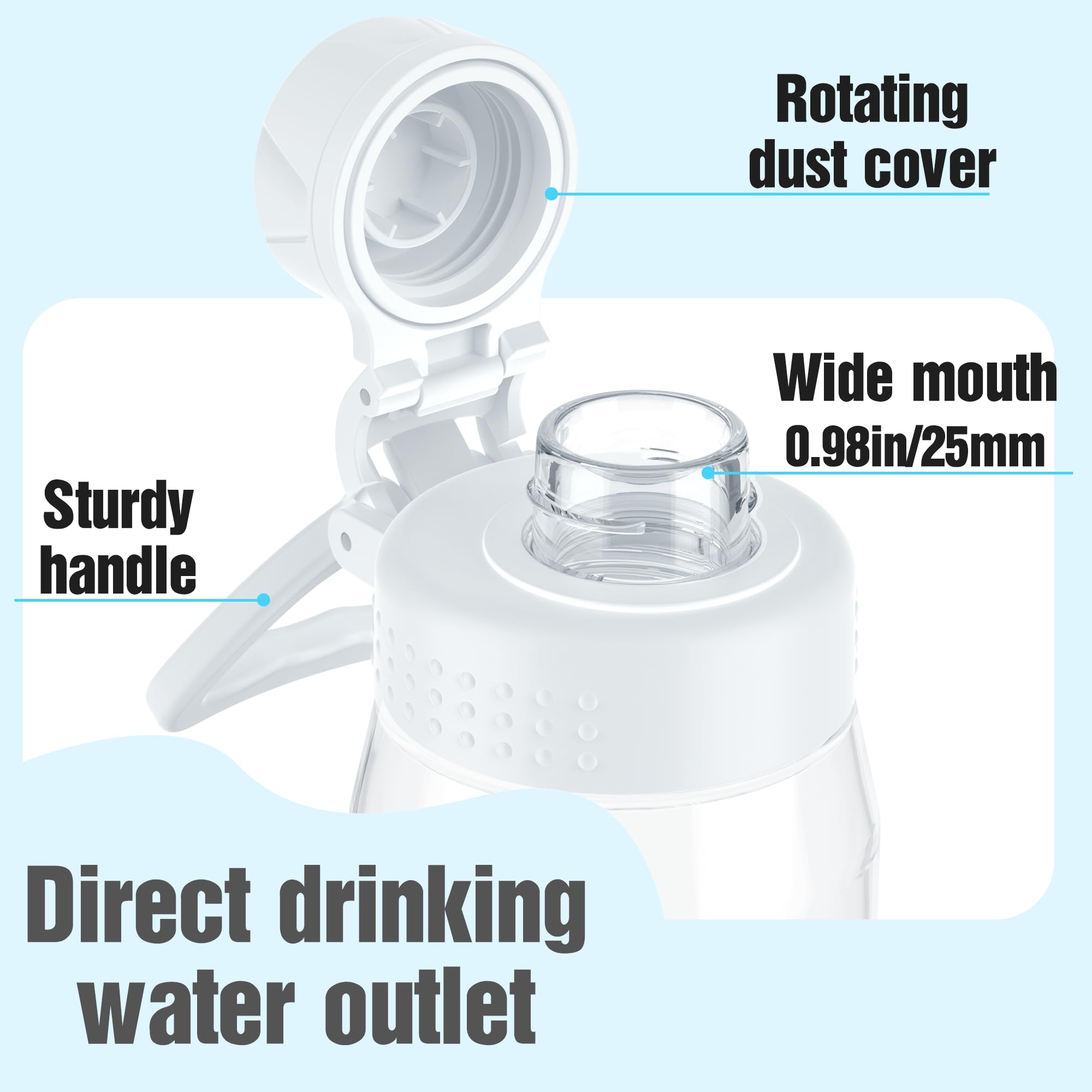 Wasserflasche, 900 ml, BPA-freier, transparenter Tritan-Kunststoff, schneller Auslaufdeckel, breite Öffnung und auslaufsicheres Design, Wander-Wasserflaschen, geeignet für Reisen, Outdoor