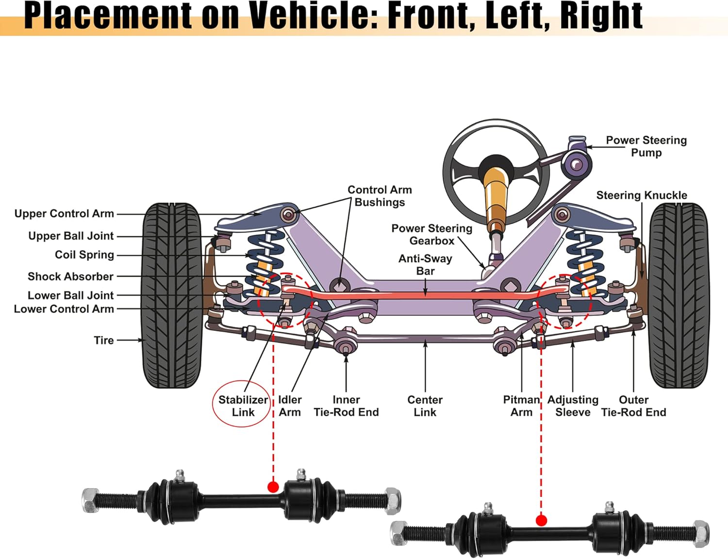 X AUTOHAUX 2pcs Front Sway Bar Links K750362 Suspension Stabilizer Bar Link Kit for Ford F-150 F-250 F-350 F-450 F-550 Super Duty 4WD 2010-2018 9L3Z5K483D