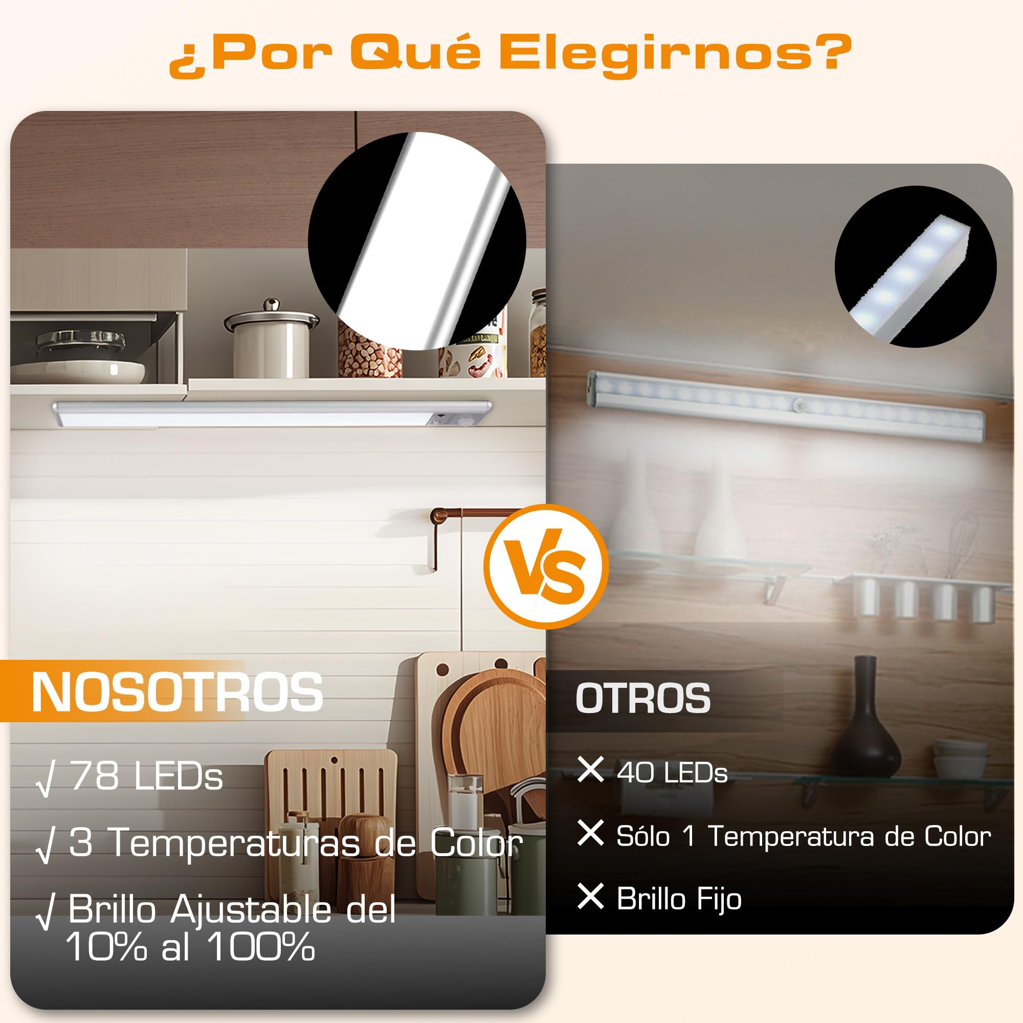 EverBrite 2-Piezas Luz LED con Sensor Movimiento, Luz Led Recargable con Control Remoto, 78 LED, 3 Modos, Batería de 2200mAh, Luz Ajustable 3000K/4000K/6500K, para Armario, Escalera, Cocina, Pasillo