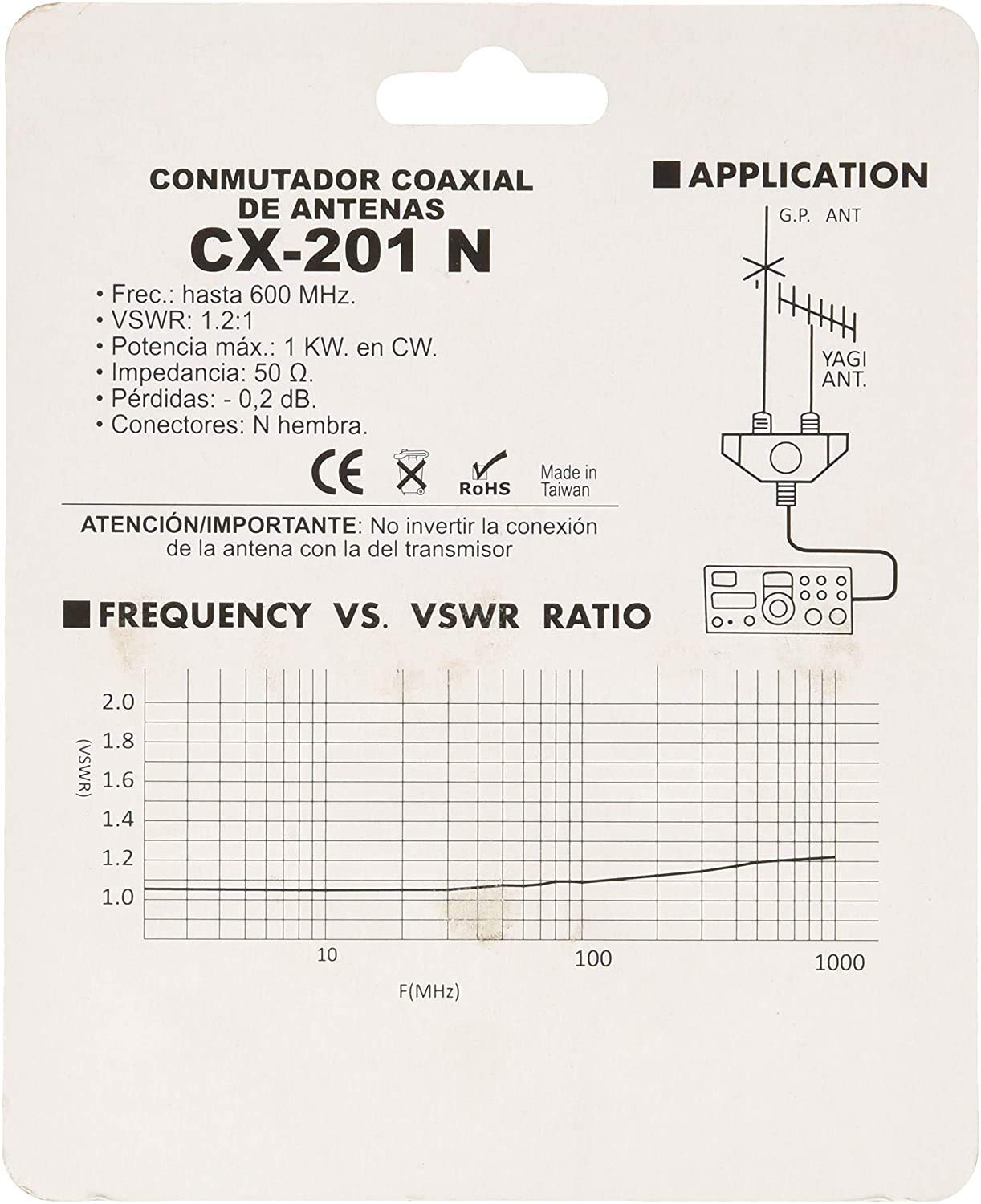 Commutatore antenna 2 uscite CX-201N (connettore tipo UHF)