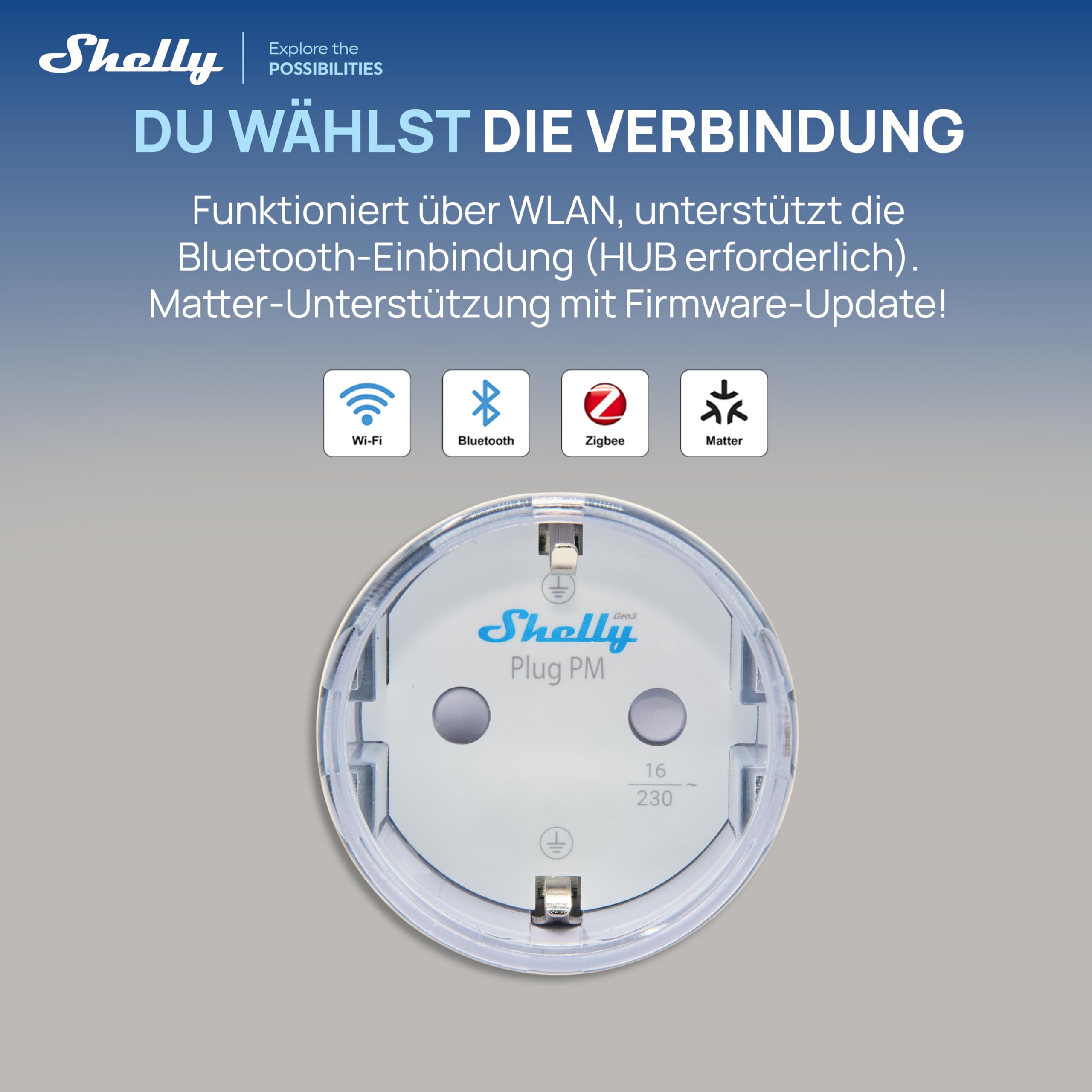 Shelly Plug PM Gen3 Weiß - WLAN Smarte Steckdose, Energiezähler, Keine Schaltfunktion, Leistungsmessung, 16A, 3680W, Zeitschaltuhr, Stecker, Smart Home, Alexa & Google, Kein Hub Erforderlich
