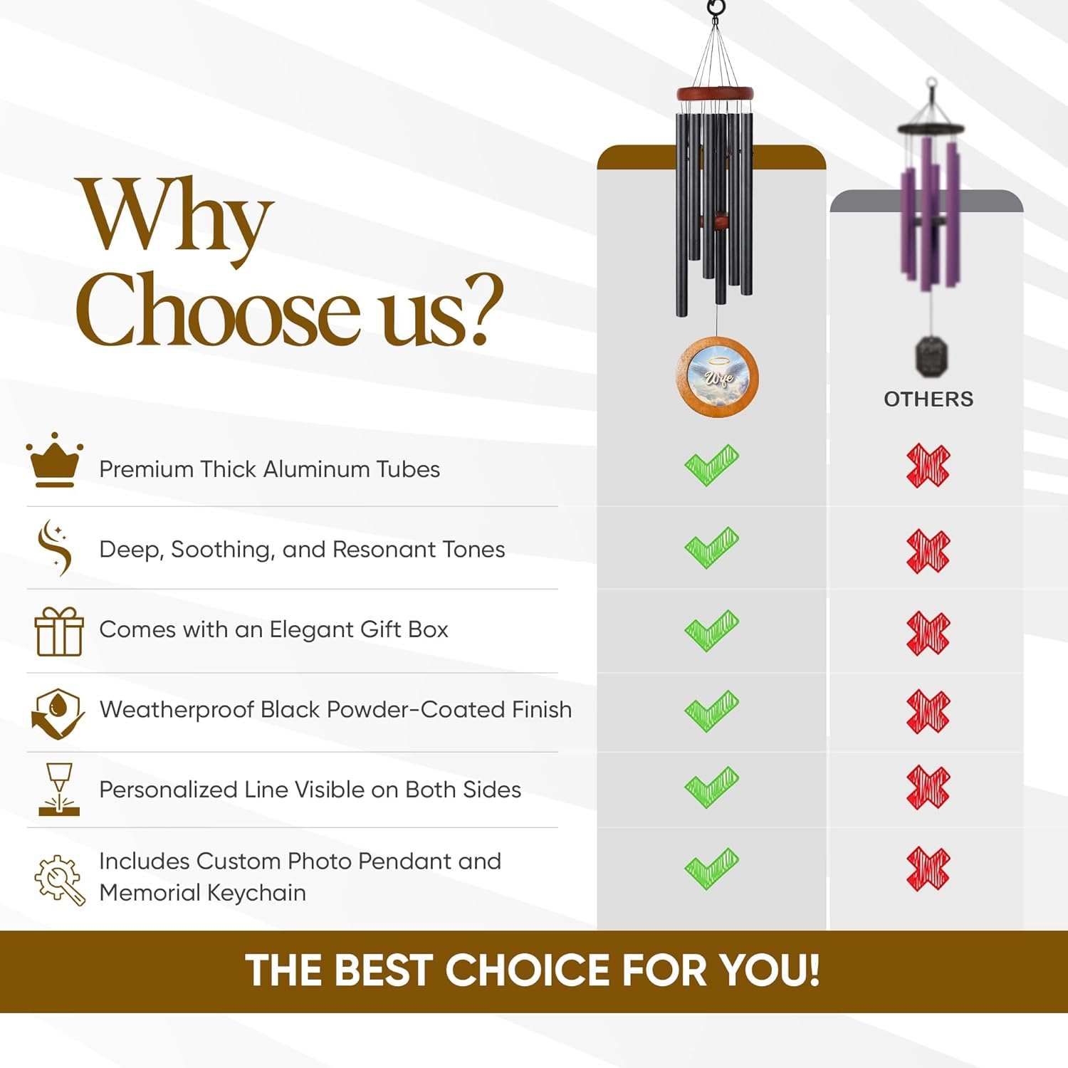 Personalized Memorial Wind Chimes with Custom Photo Pendant & Letter from Heaven | Sympathy Gift for Loss of Loved One, 32-Inch Outdoor Chime for Remembrance (Wife)