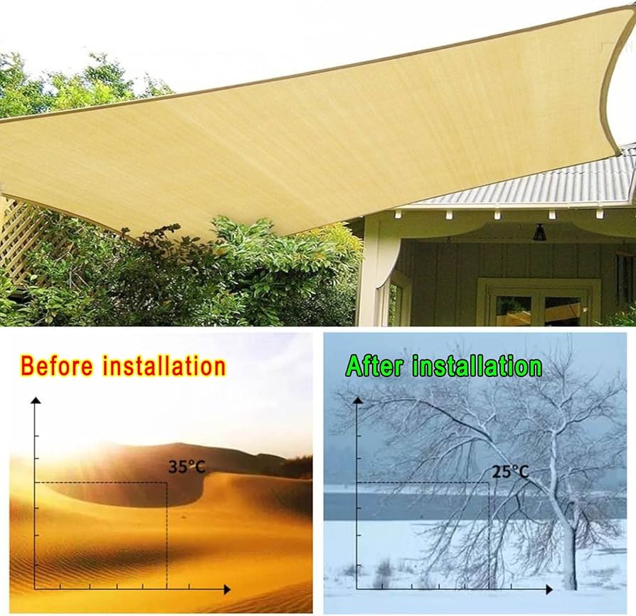 Amazon｜屋外パティオガーデン用サンシェードセイル、長方形HPDE防水