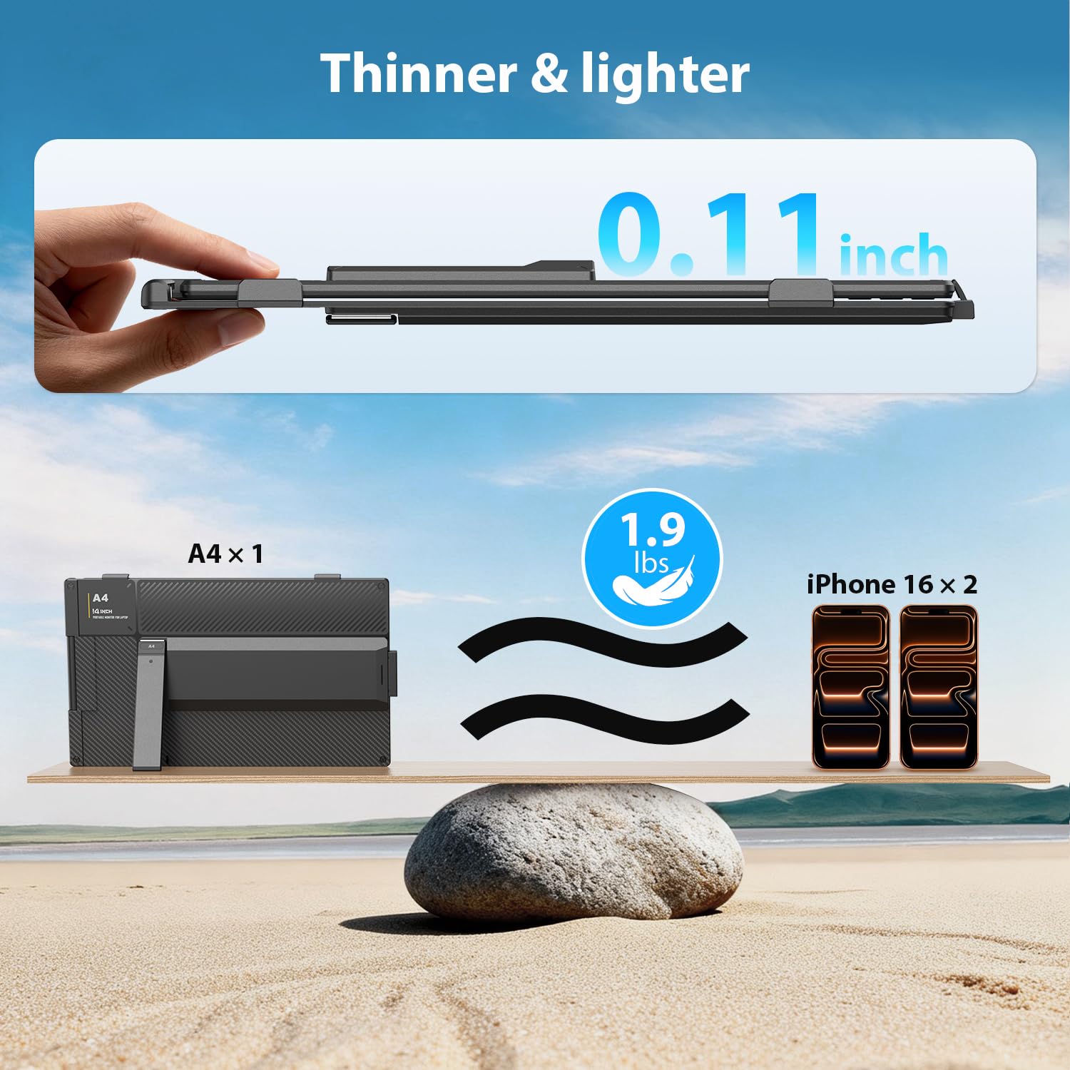 SMISEACOW Laptop Screen Extender Triple 15.6", 1080P FHD IPS 0.18" Ultra-Slim & 3.9 lbs, Plug-Play Portable Monitor for Laptops Fits 12-17.3" Laptops, Compatible with Win/Mac/Android thumbnail 12