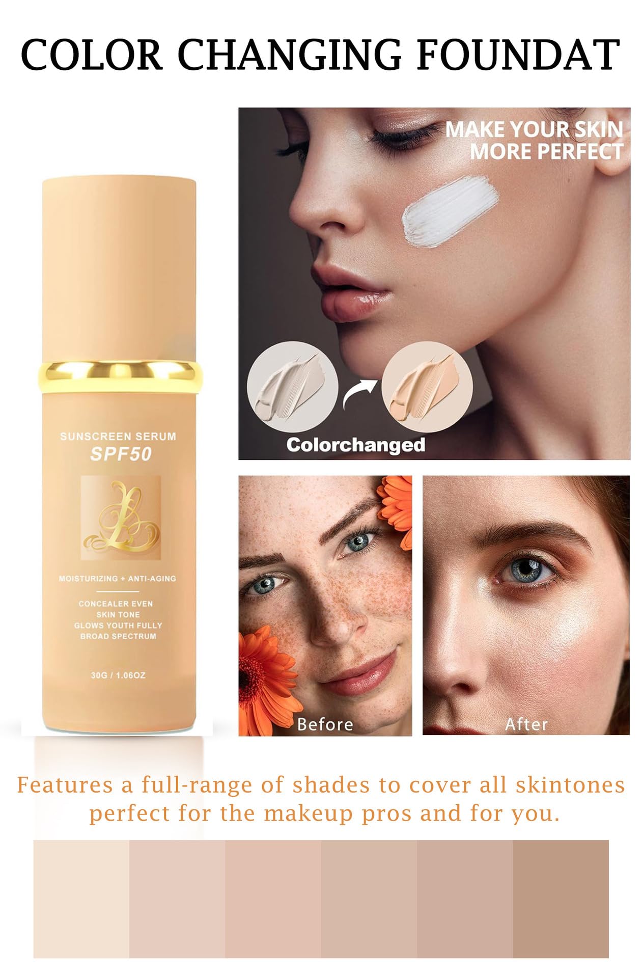 4-in-1 Foundation - Light/Medium Spectrum, Match Skin Color Changed, Waterproof, SPF 50+ Concealers (Medium, Spectrum)