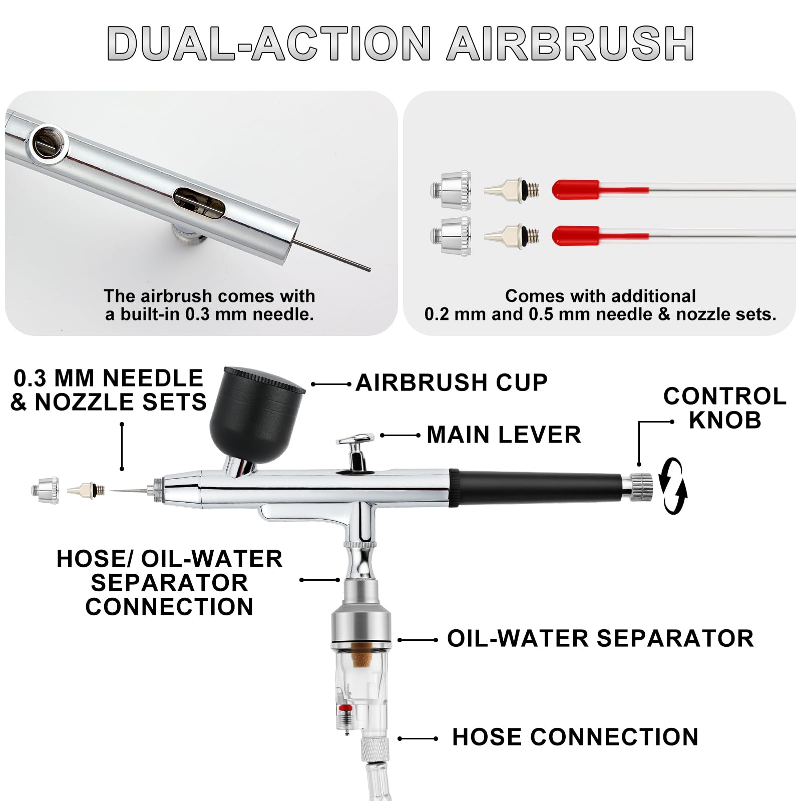 Roizefar Aerografo con Compressore 55 PSI, Kit Aerografo Professionale Anti-Intasamento con 4×100 ml Detergente, Ugelli 0.2/0.3/0.5 mm e Spazzole di Pulizia, Pittura, Modellismo, Nail Art e Trucco