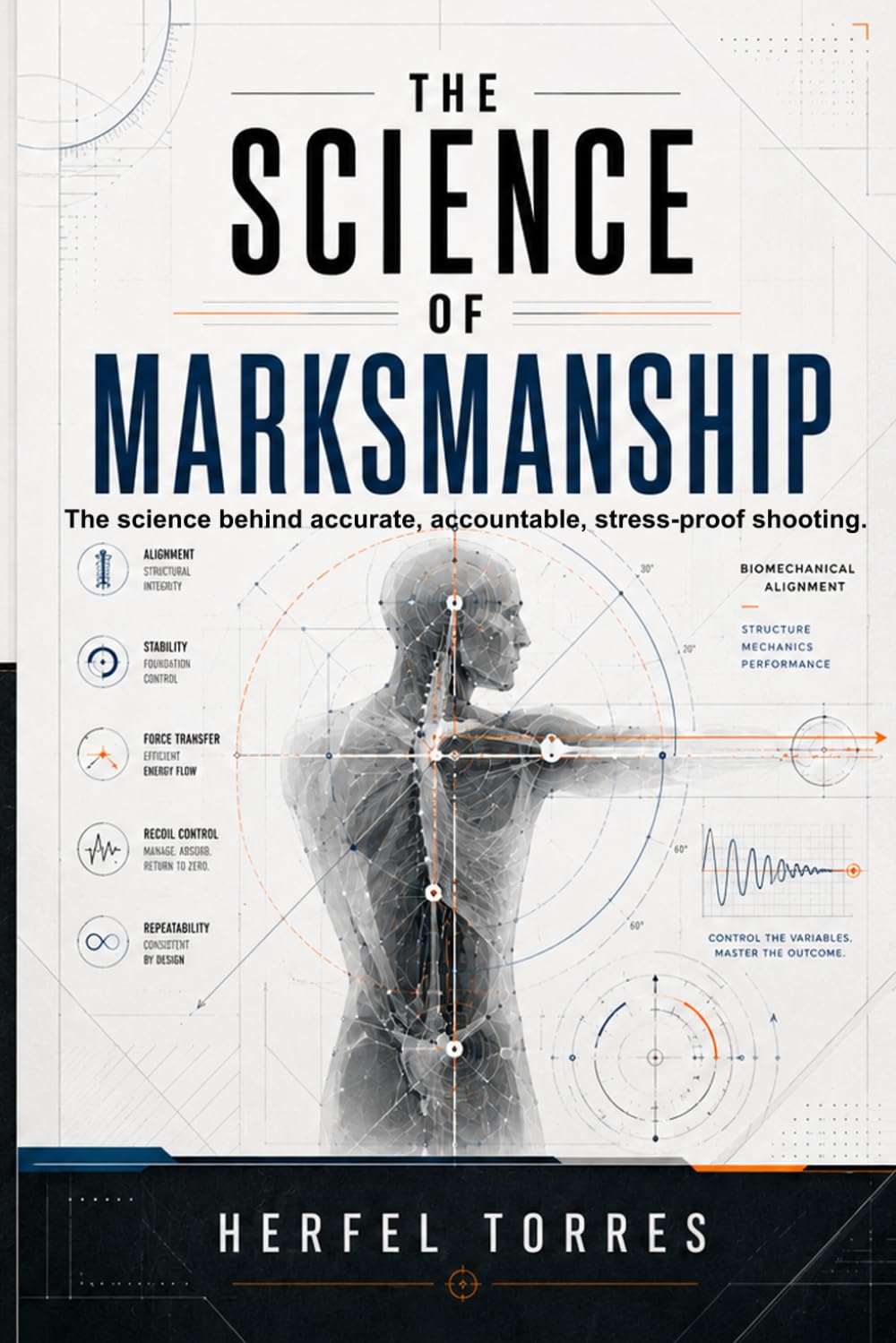 The Science of Marksmanship