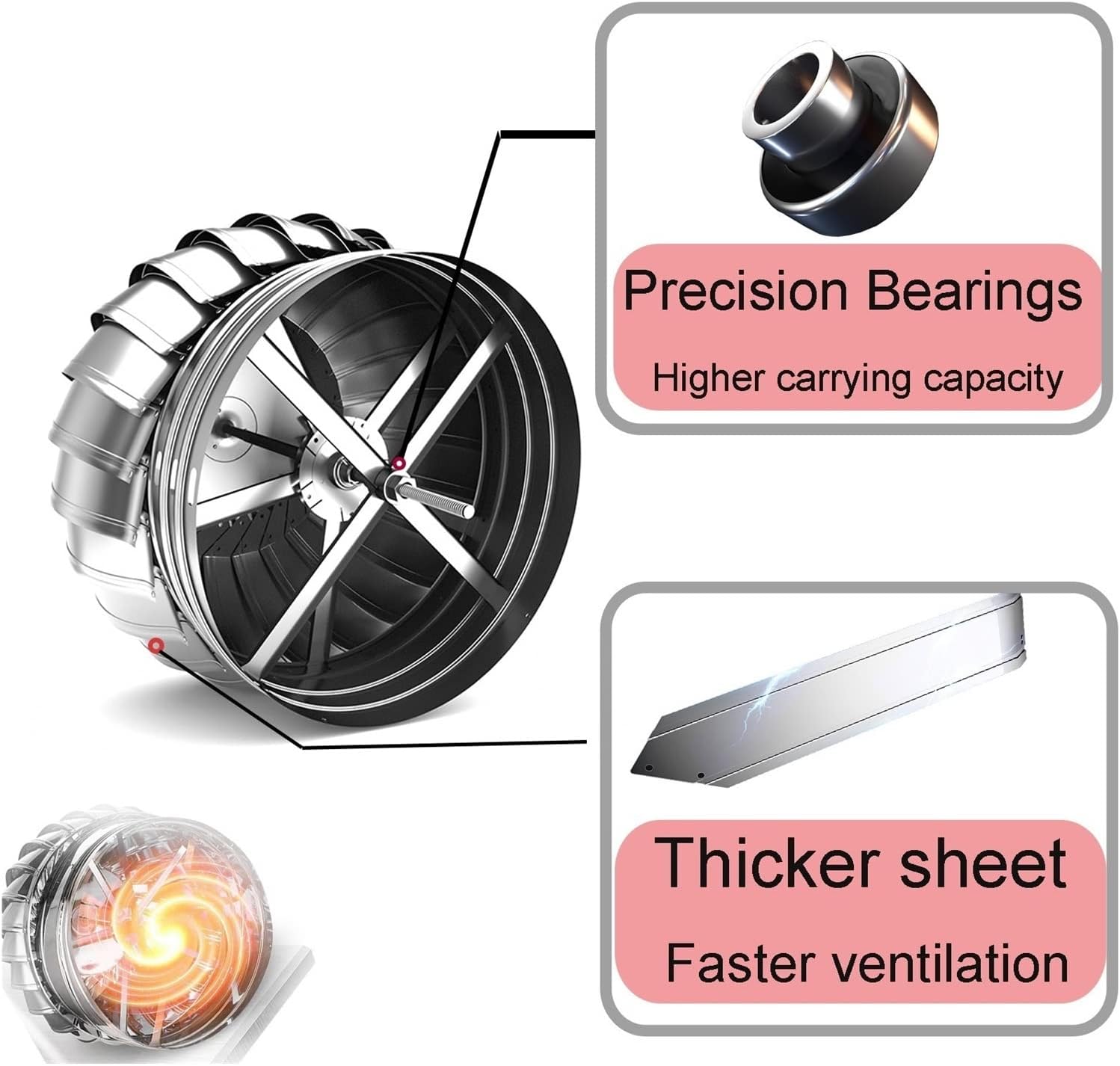 Internally Braced, Wind Turbines Whirlybird Turbines, Cap Vent Round, Can Be Used for Office Space, Public Environment Ventilation and Air Exchange, Smooth Surface